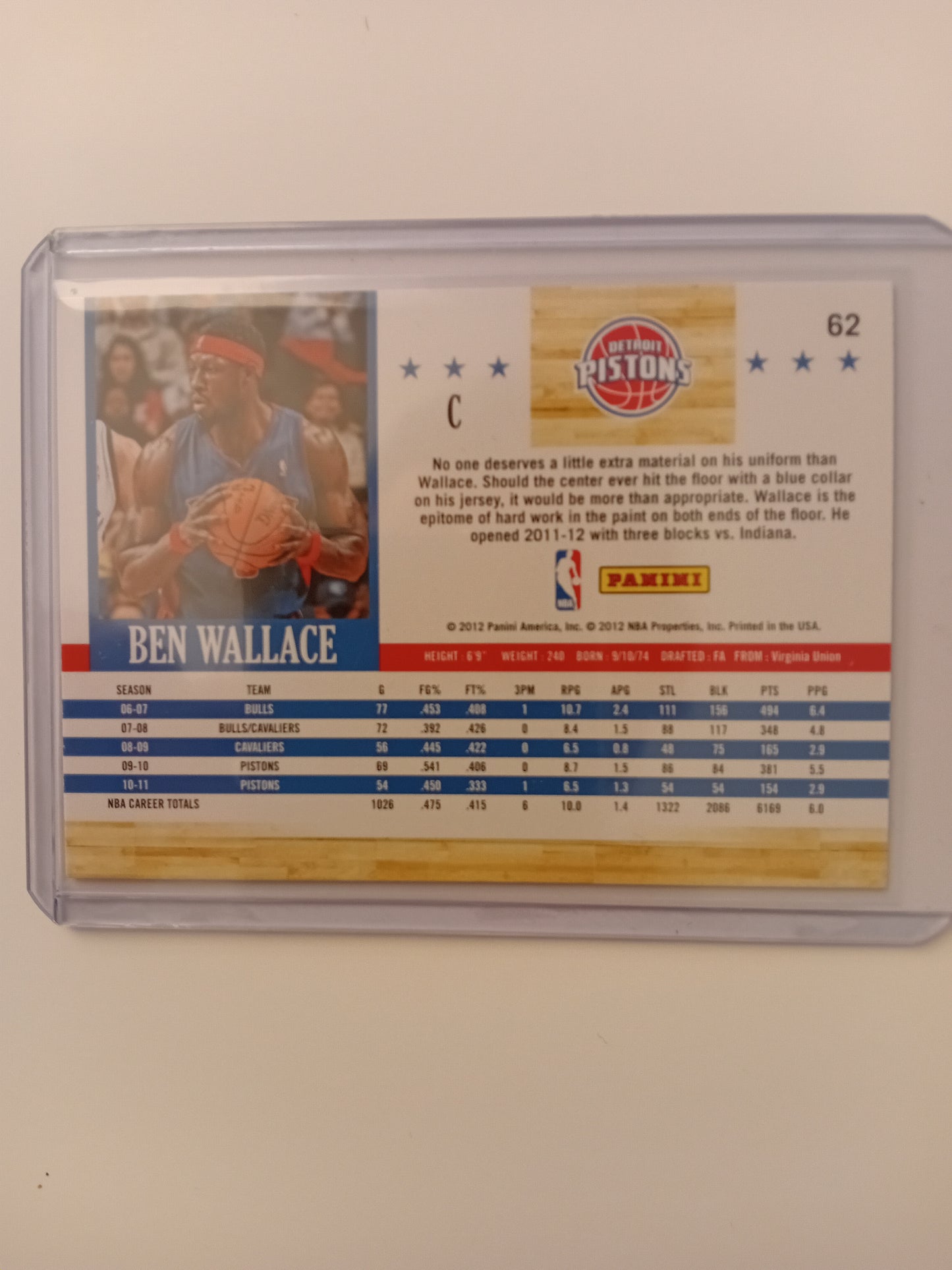 Ben Wallace card