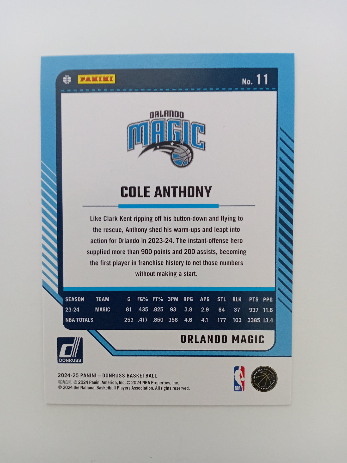 Cole Anthony card