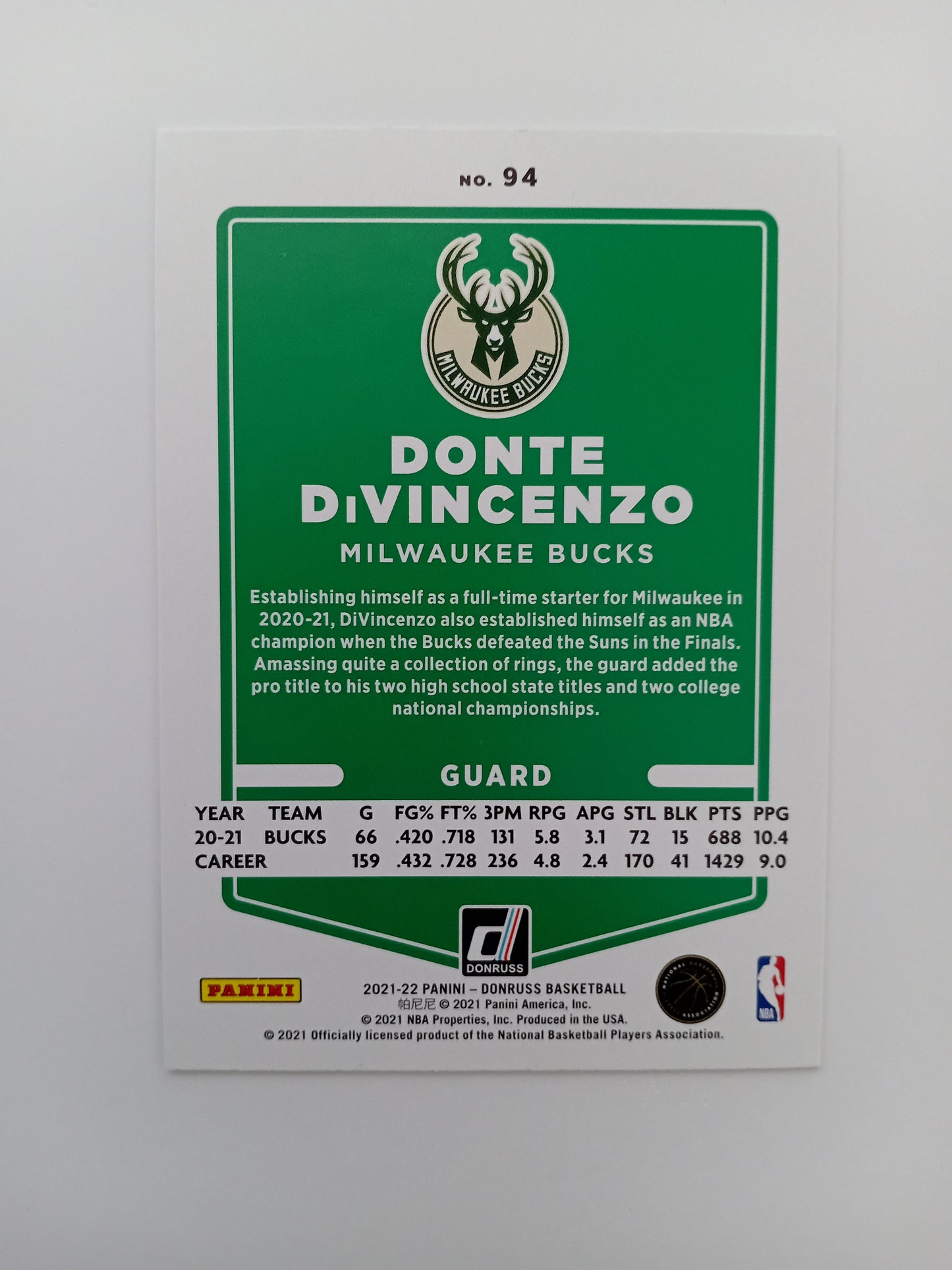 Donte DiVincenzo card