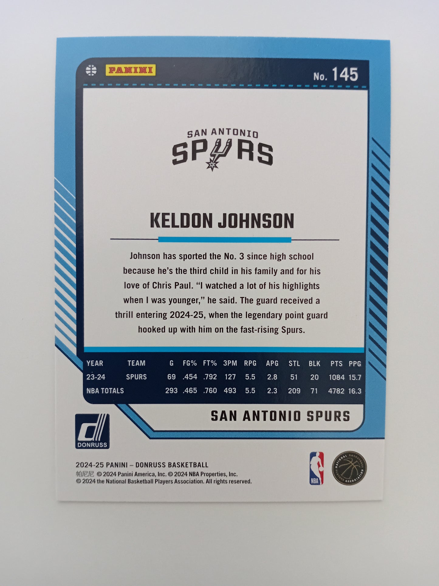 Keldon Johnson card
