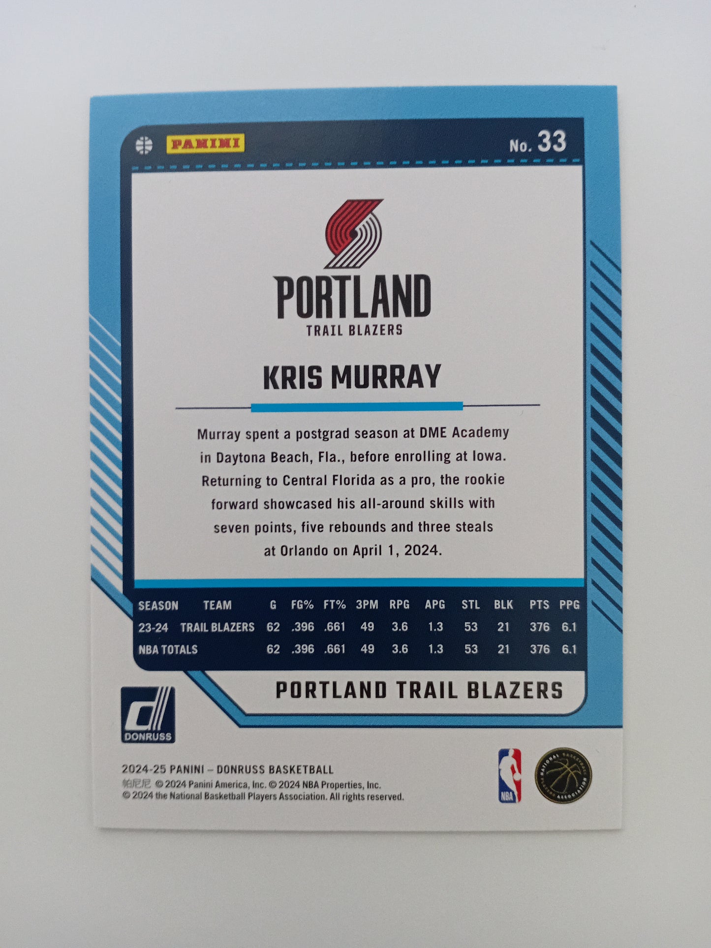 Kris Murray card