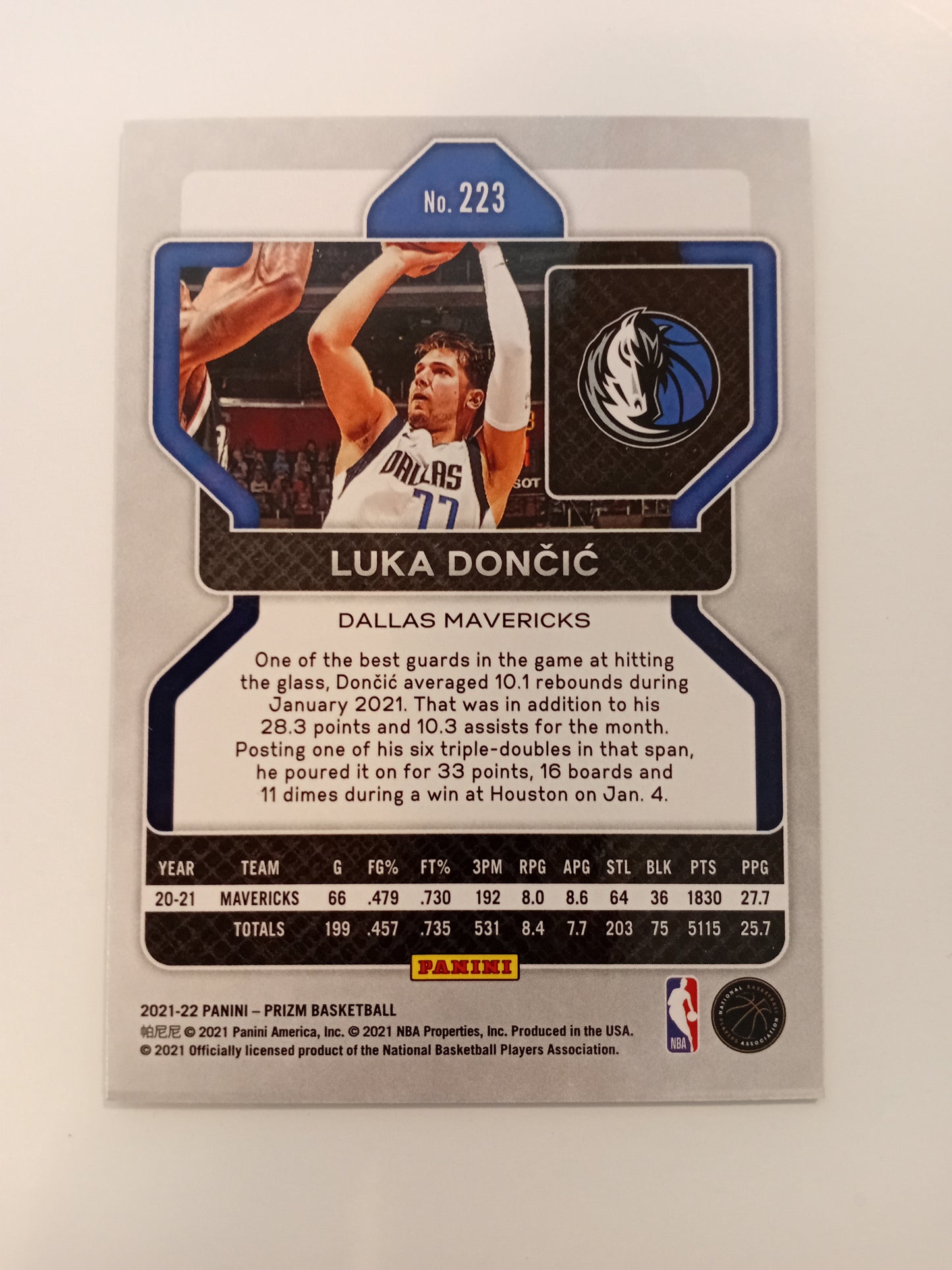 Luka Doncic card (holo)