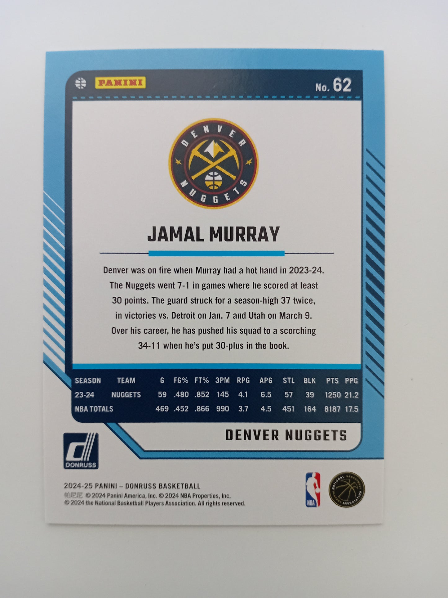 Jamal Murray card