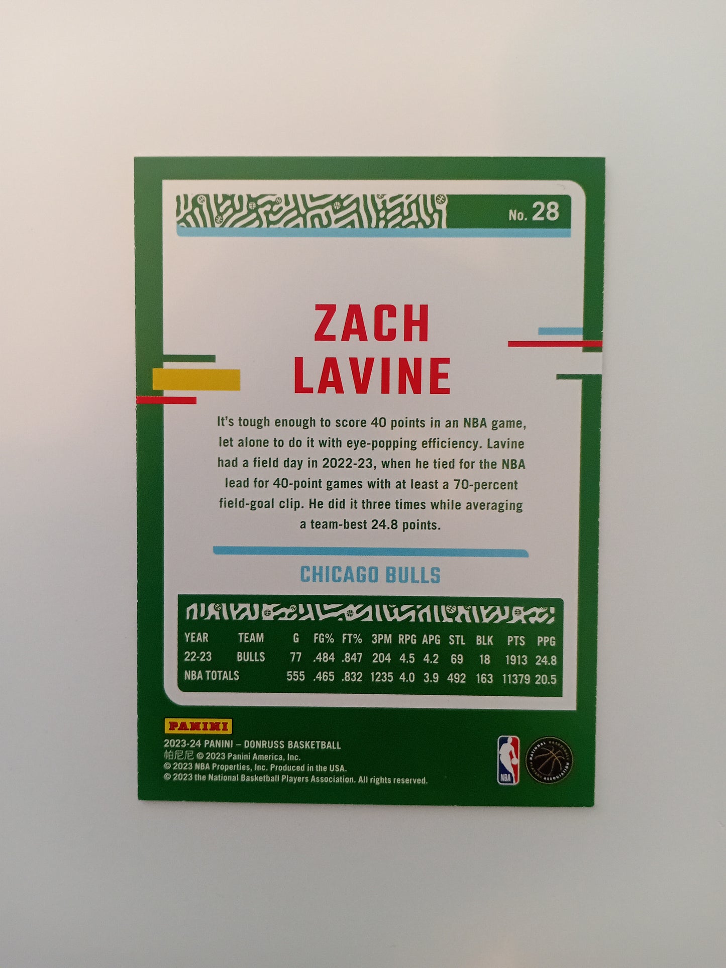 Zach Lavine card