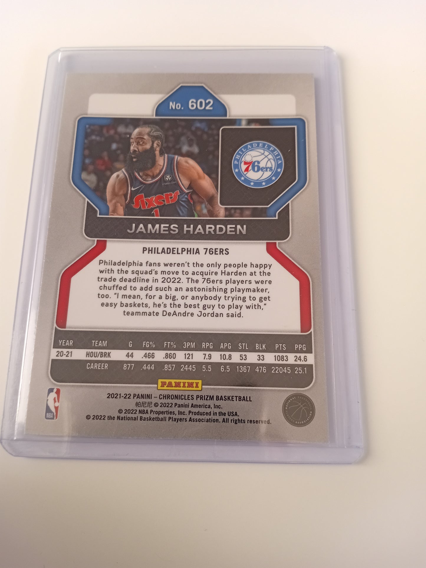 James Harden card