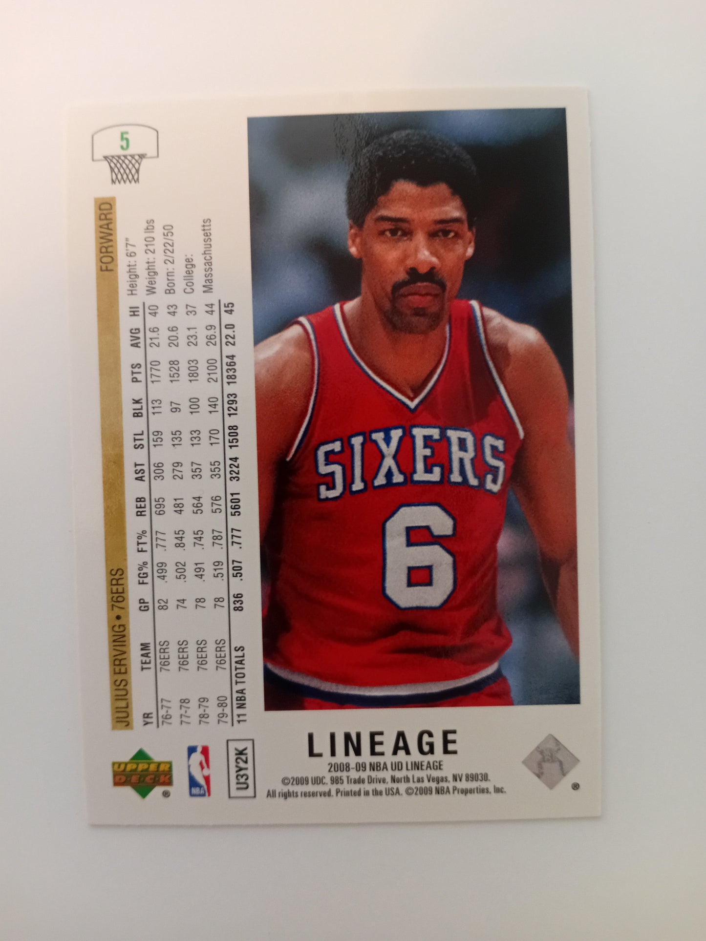 Julius Erving card