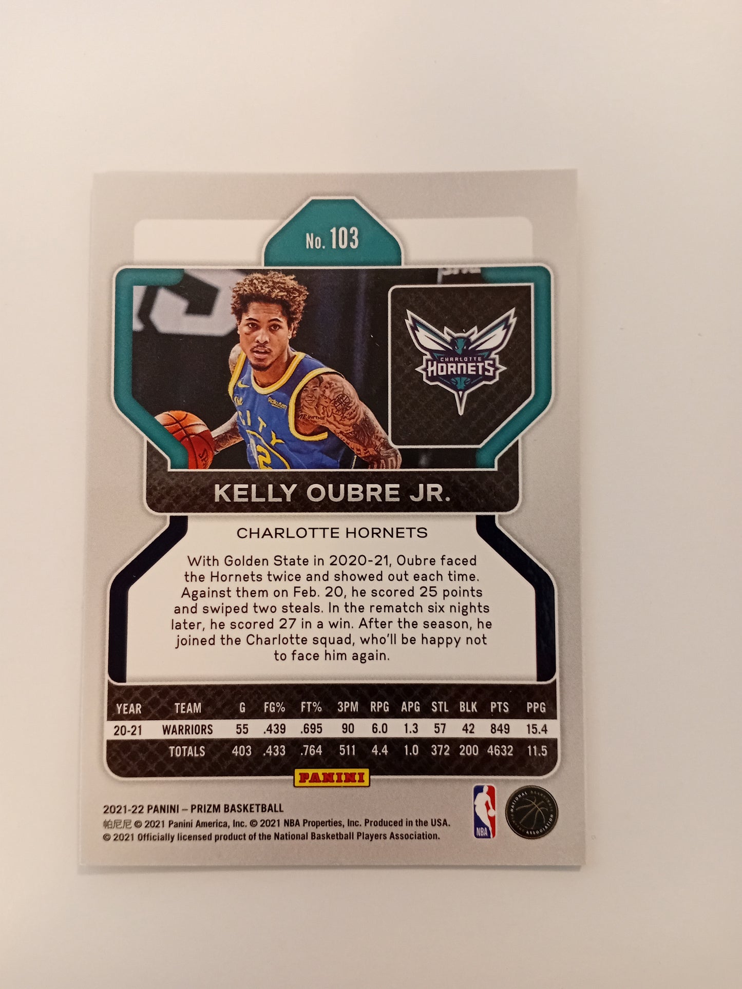 Kelly Oubre Jr. Card (holo)