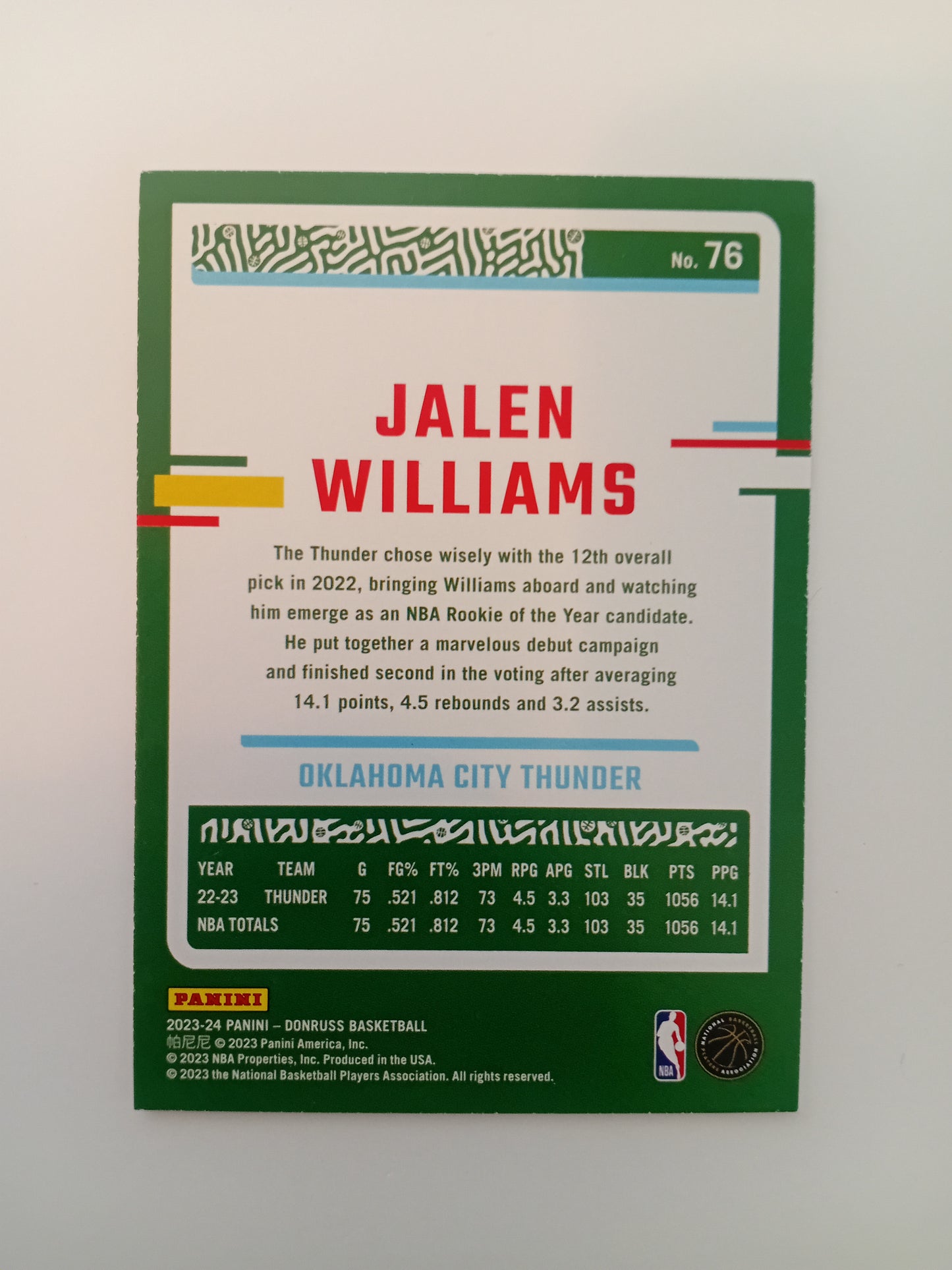 Jalen Williams card