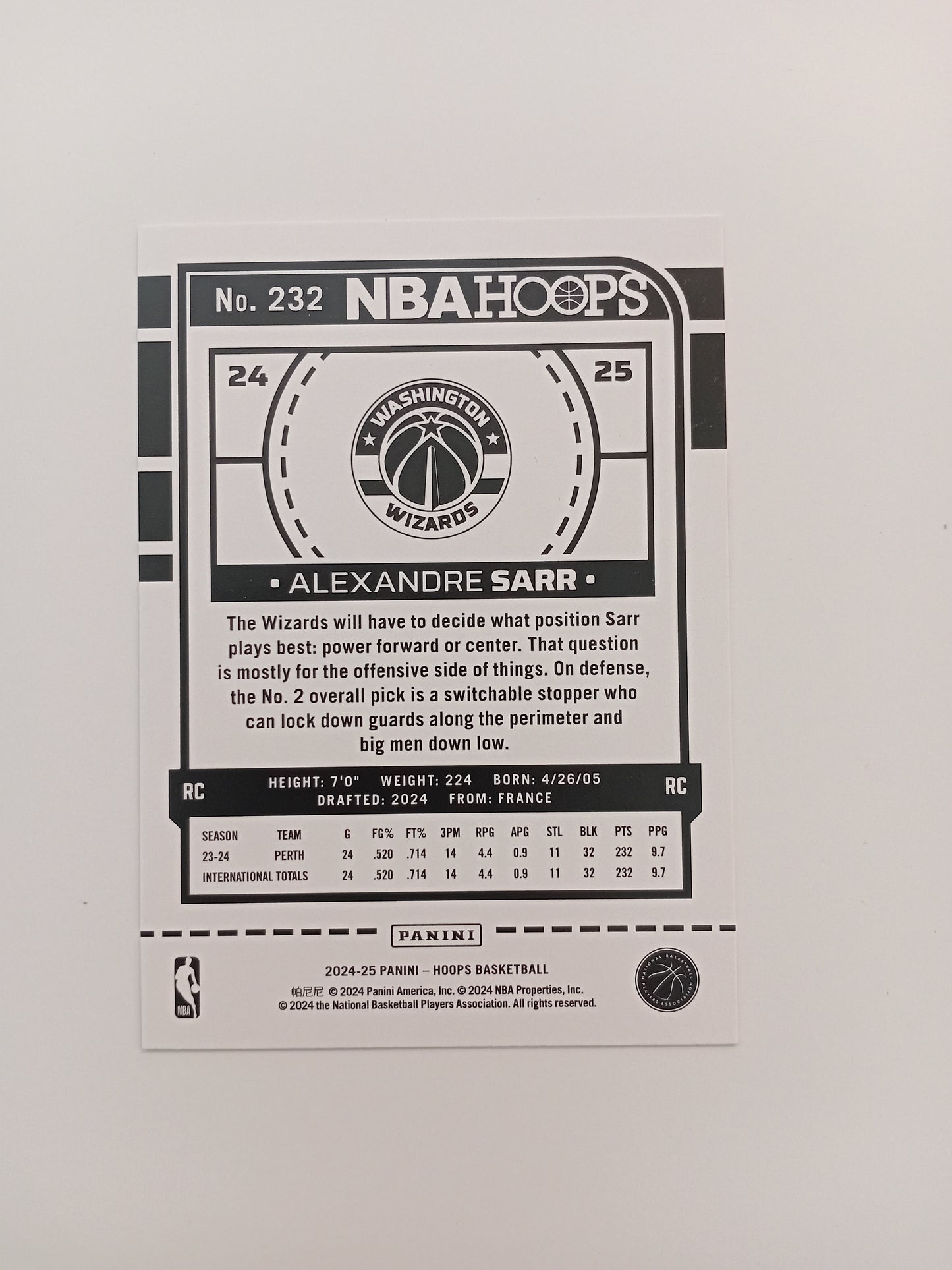 Alexandre Sarr Rookie card