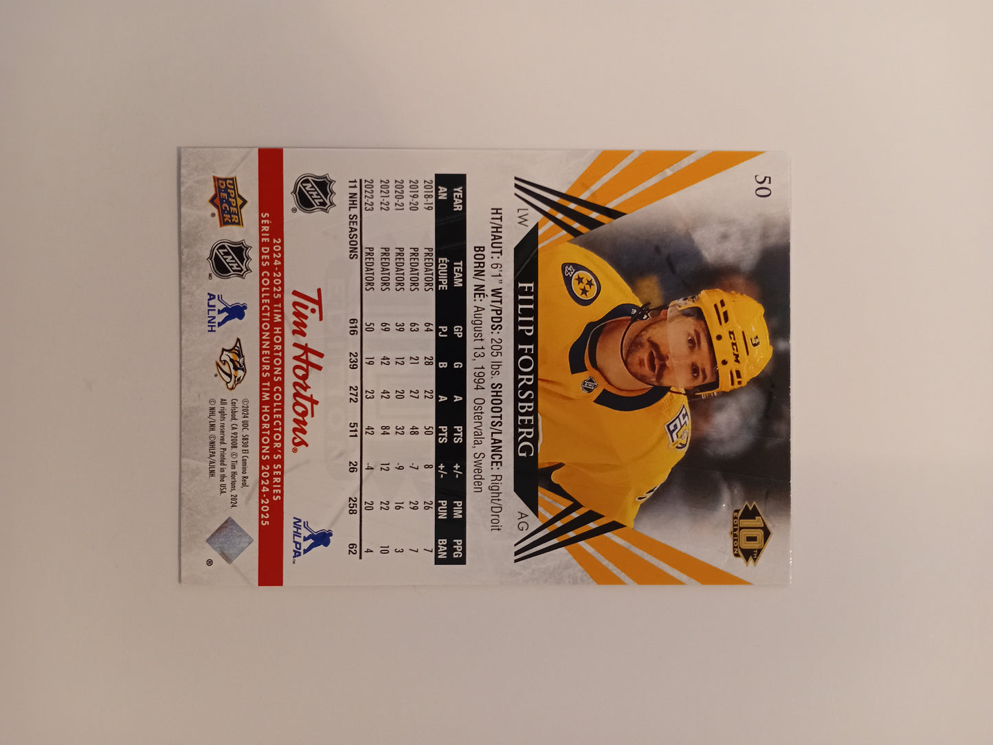 Filip Forsberg Card (holo)