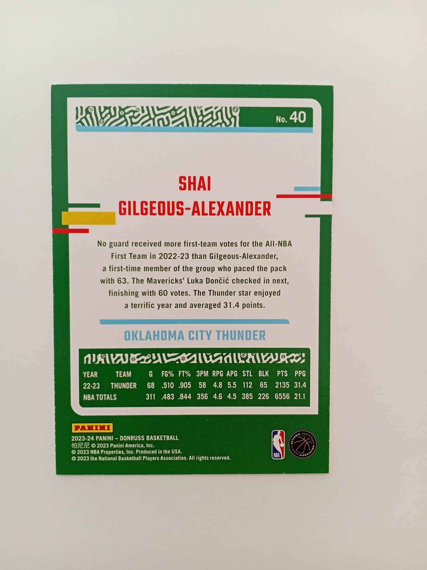 Shai Gilgeous-Alexander card