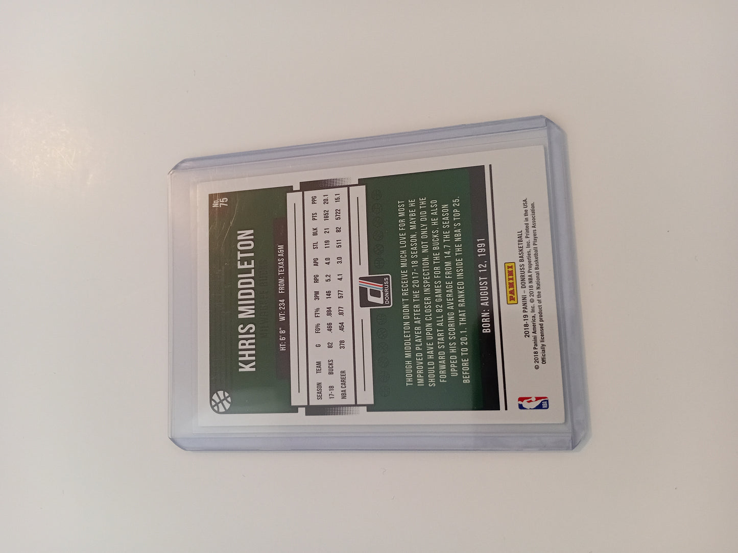 Khris Middleton card