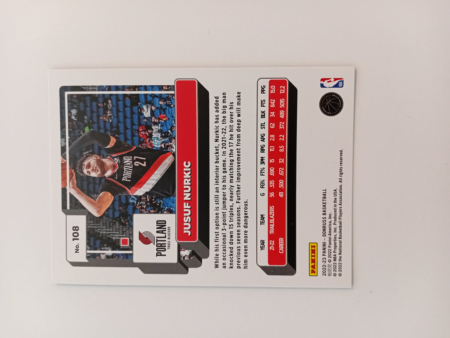 Jusuf Nurkic card (holo)