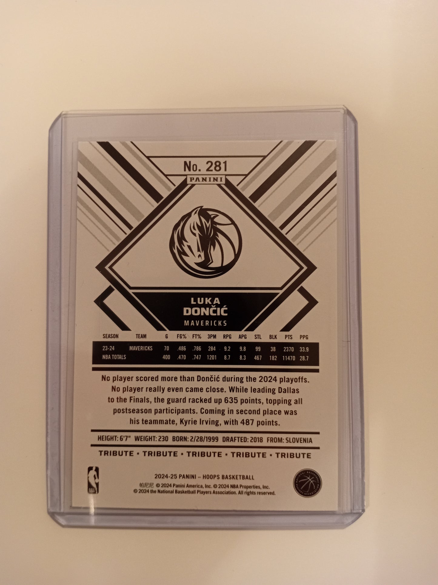 Luka Doncic Card