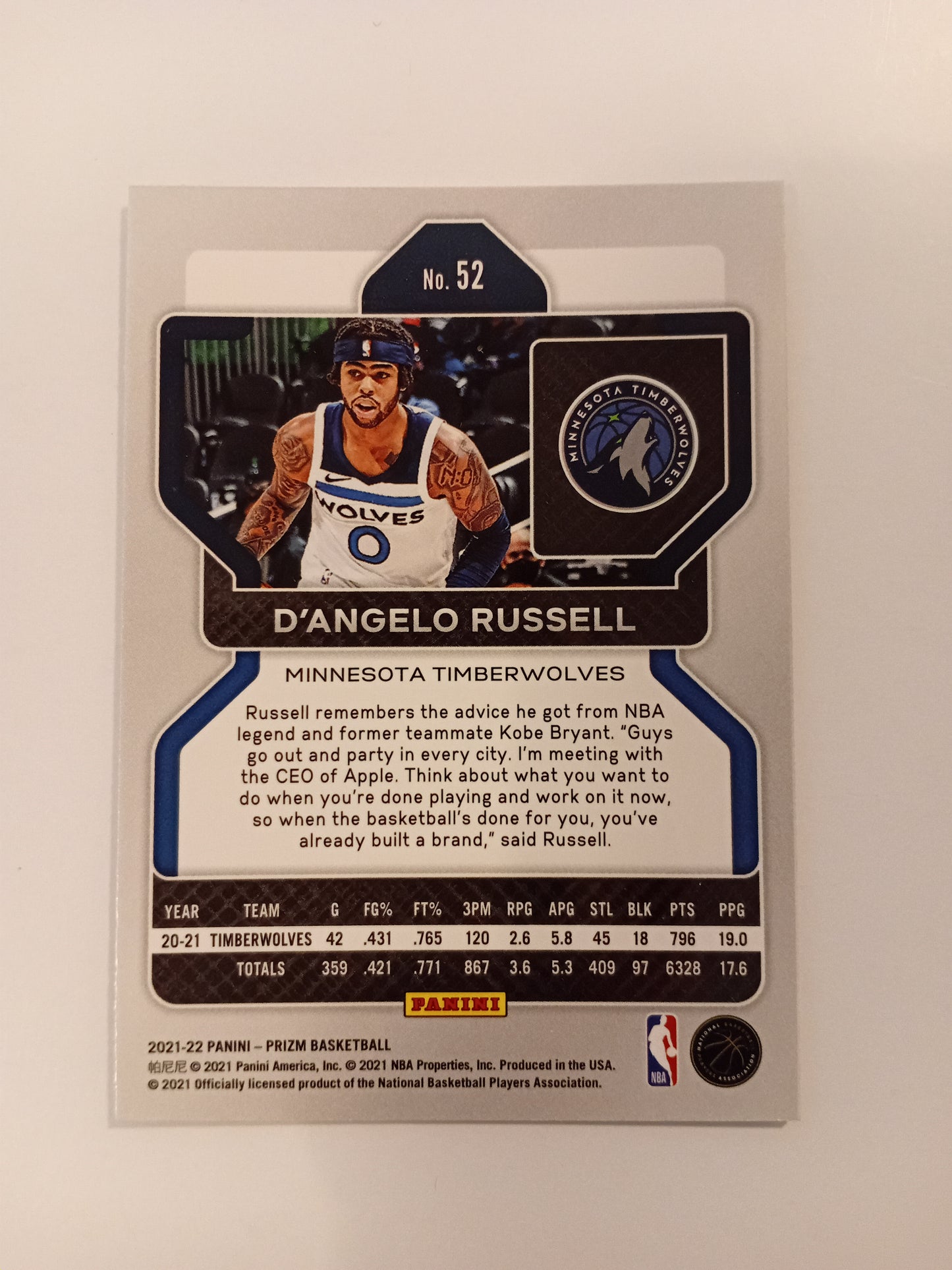 D'Angelo Russell card (holo)