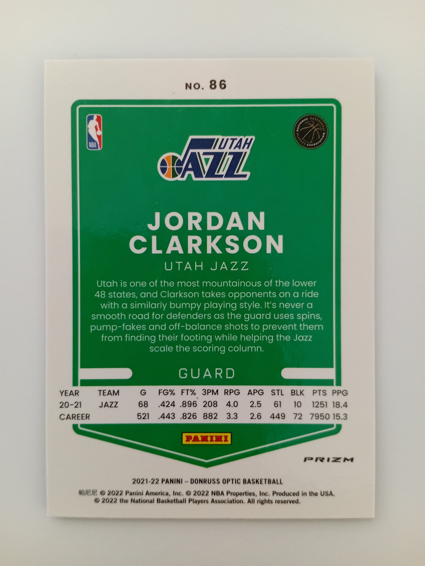 Jordan Clarkson Blue Velocity Prizm card (holo)