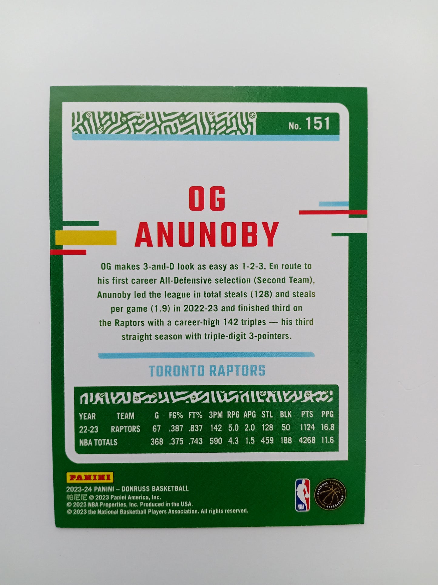 OG Anunoby card