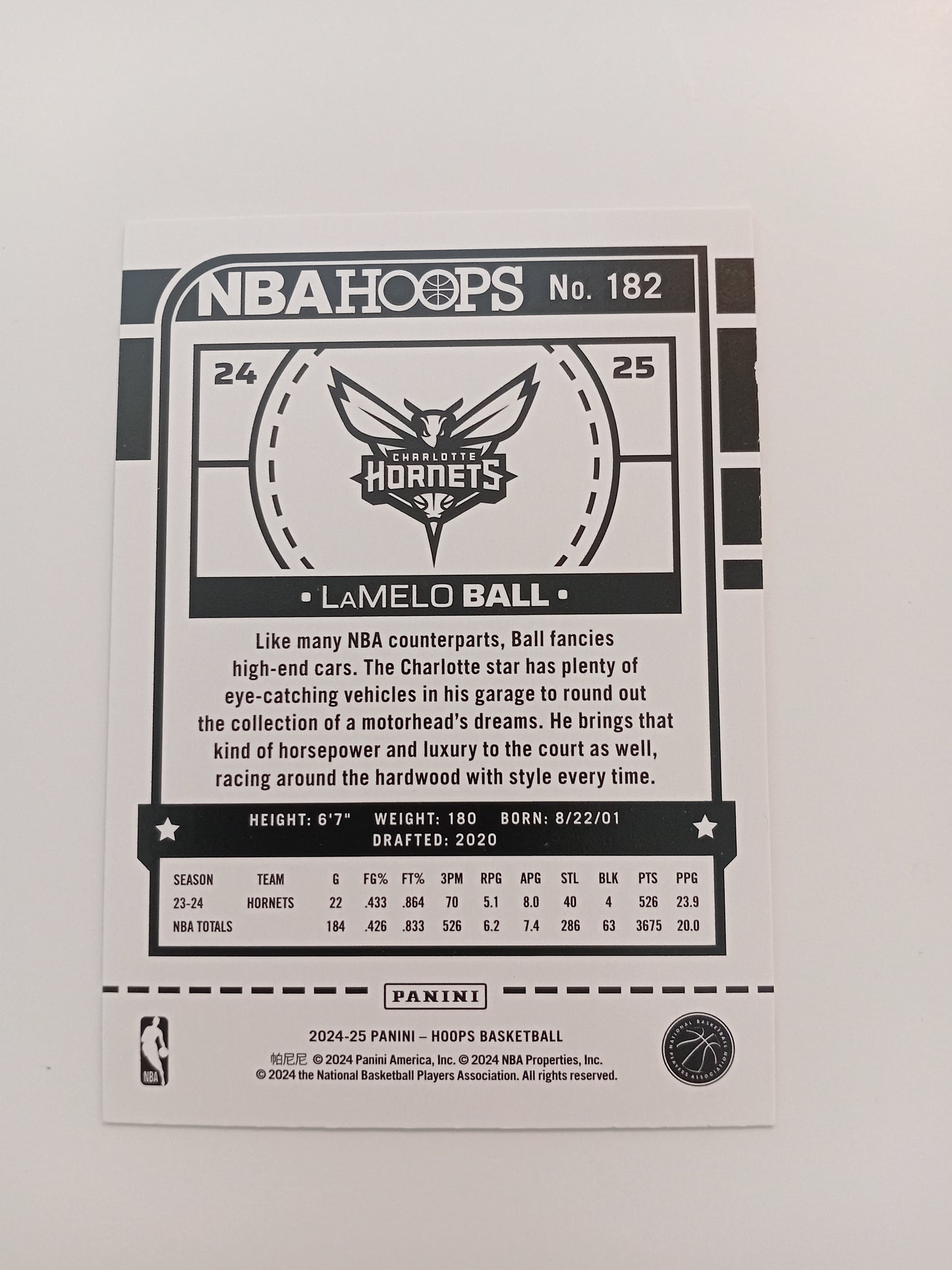 LaMelo Ball card