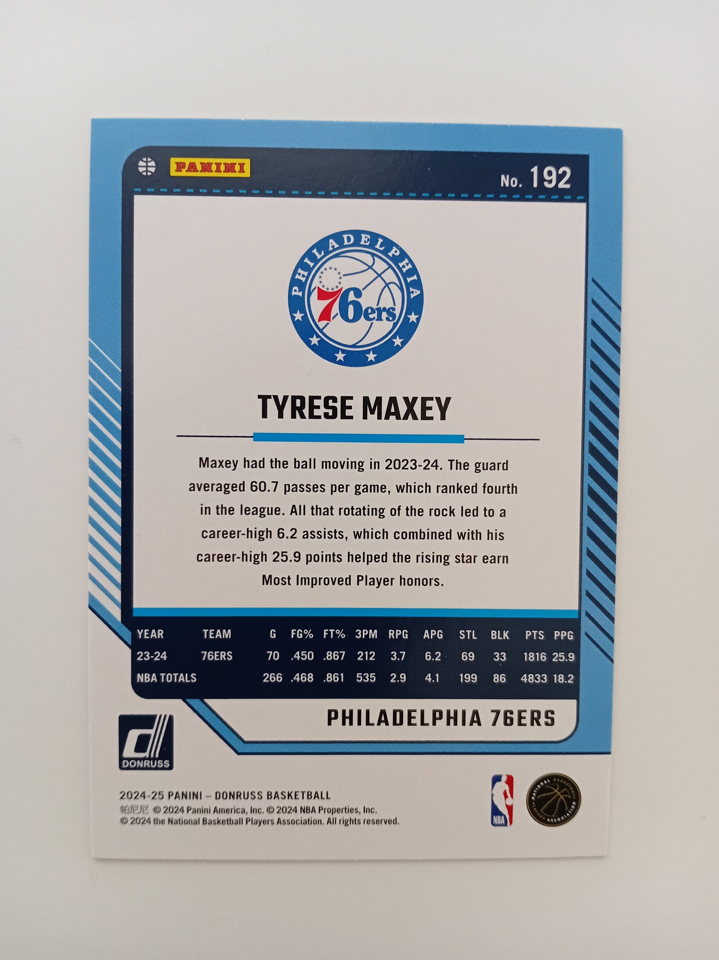 Tyrese Maxey card