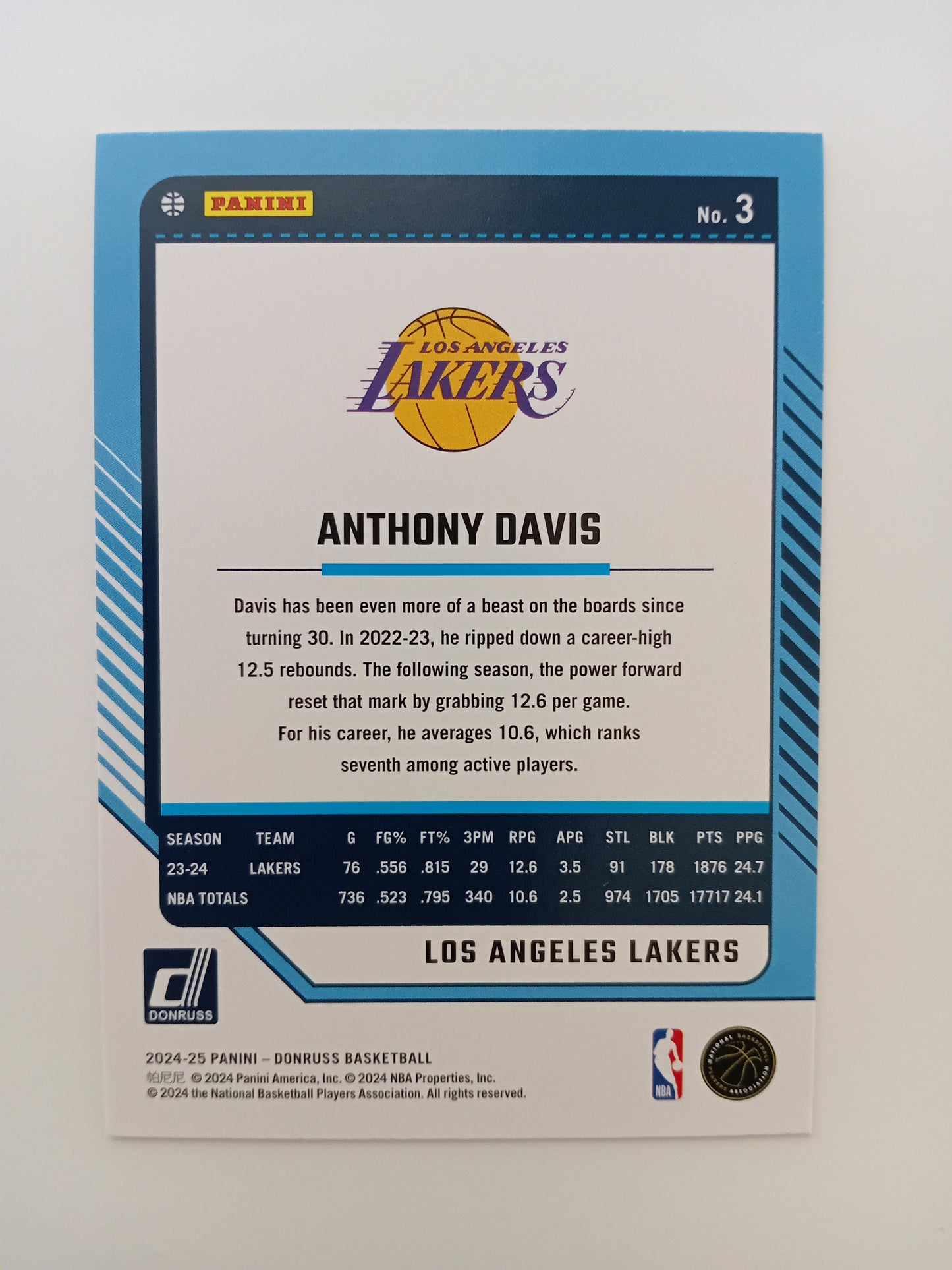 Anthony Davis card