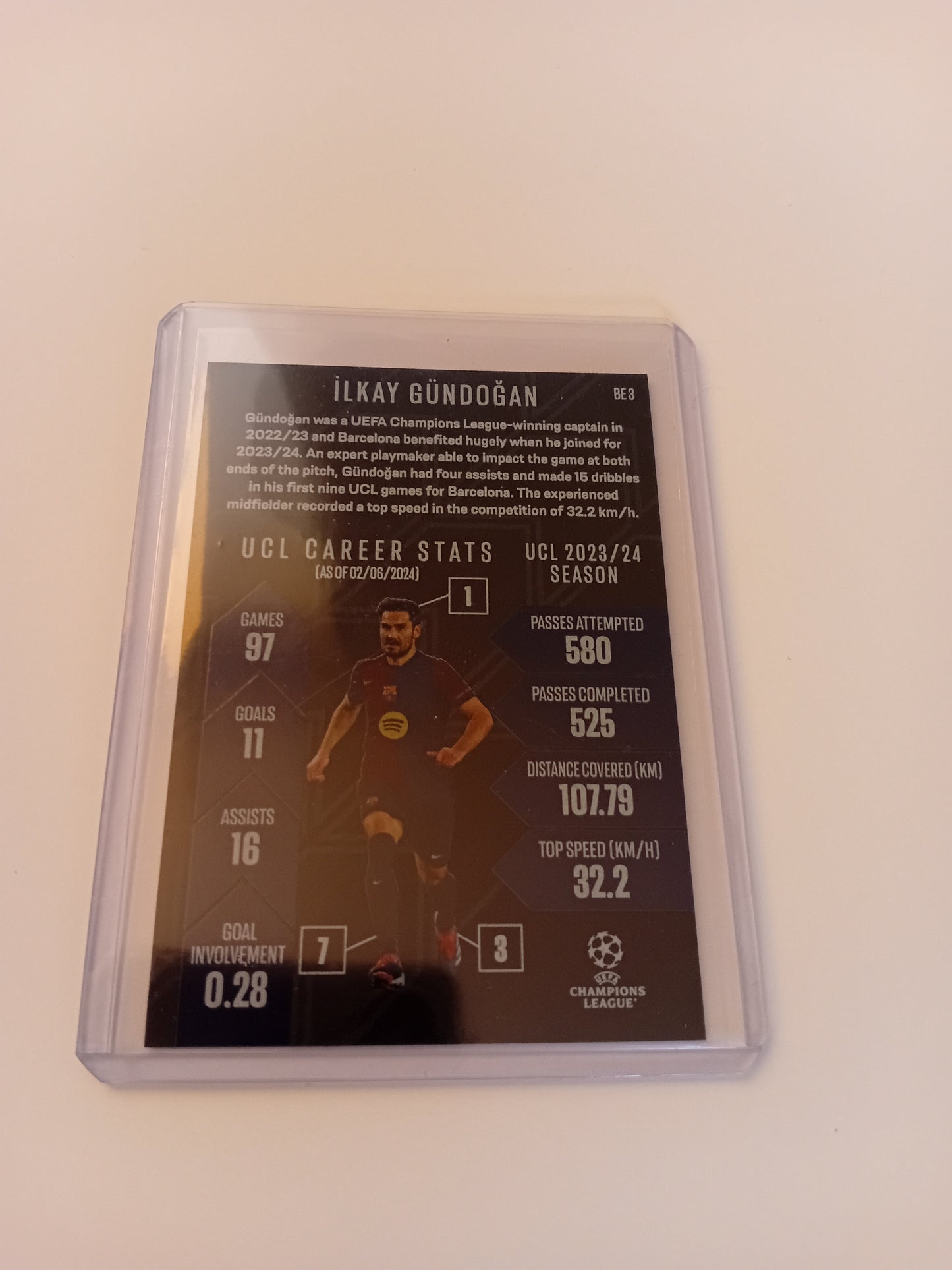 Ilkay Gundogan card (Black Edge Edition)
