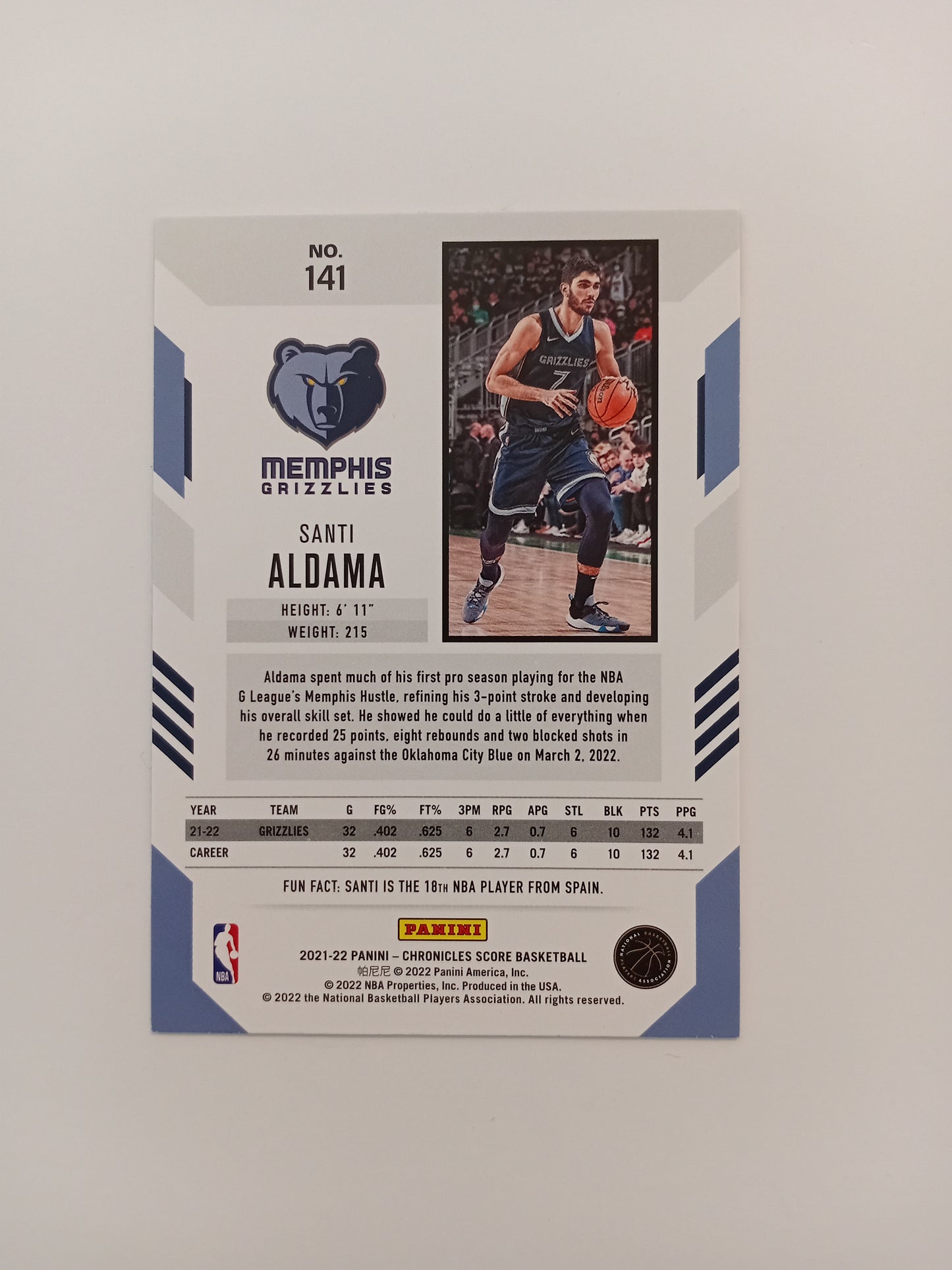 Santi Aldama Rookie Card