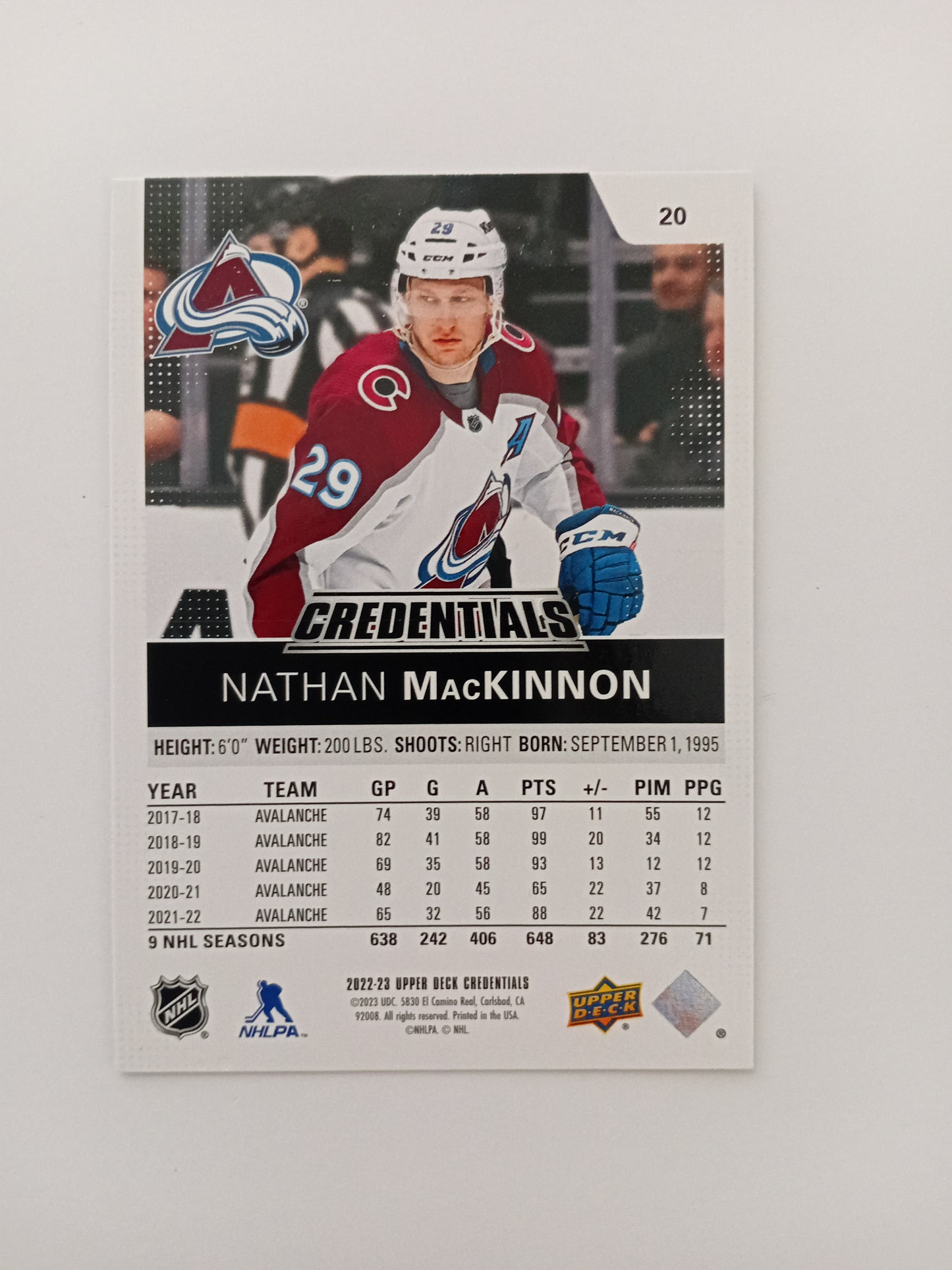 Nathan MacKinnon card (holo)