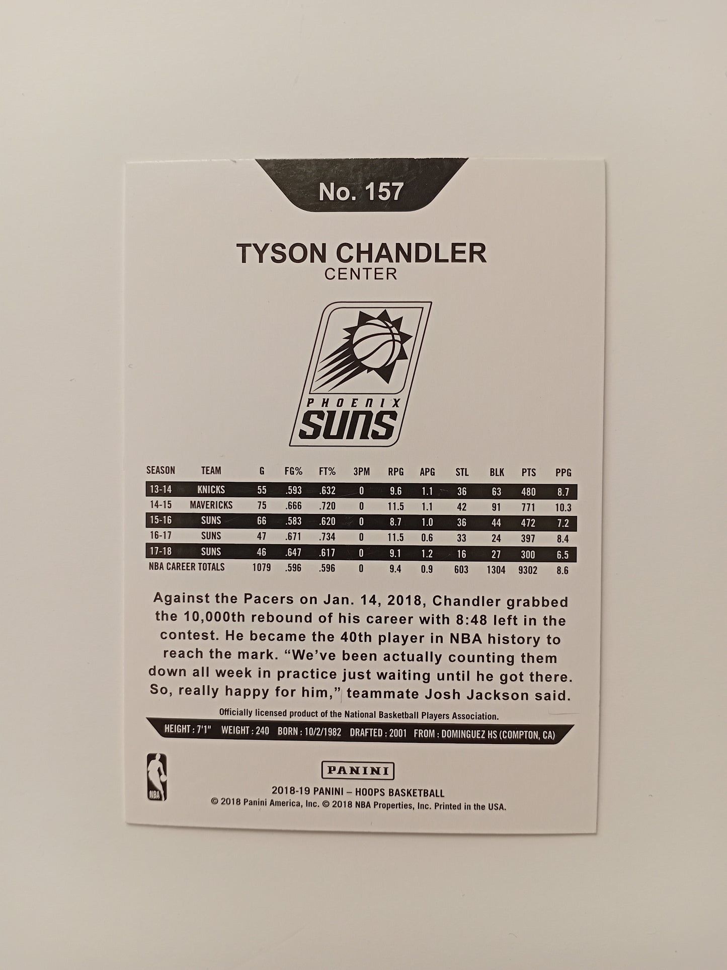 Tyson Chandler card