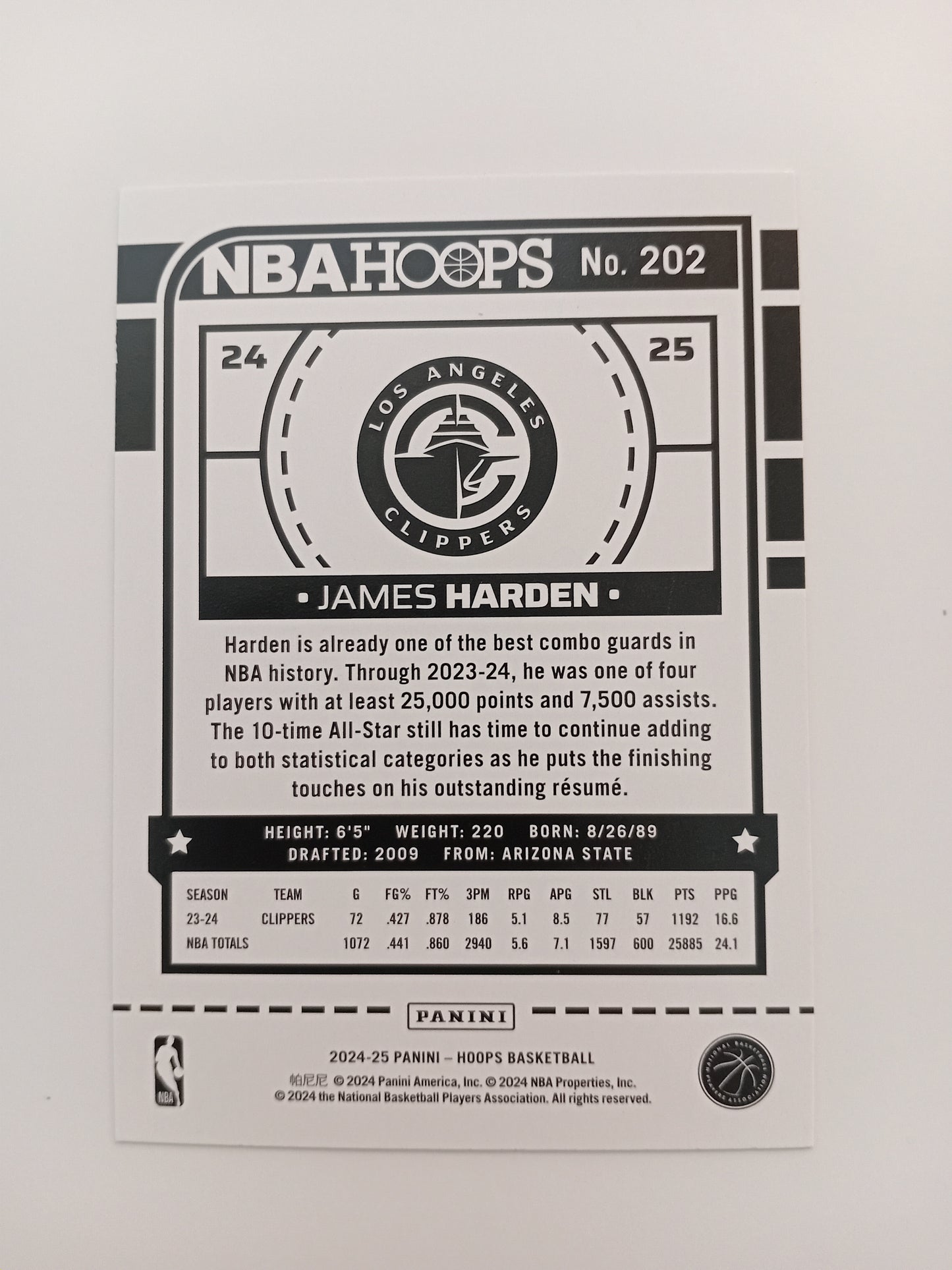 James Harden card