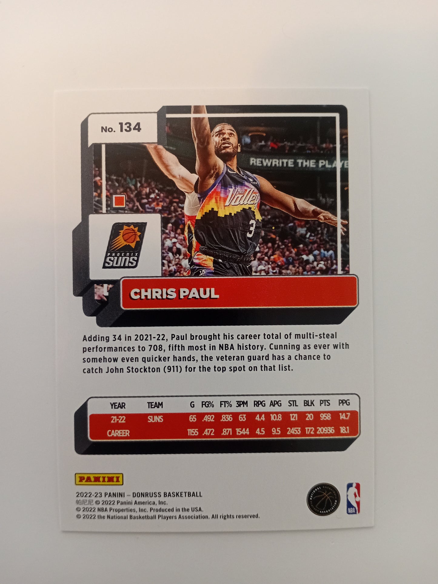 Chris Paul card