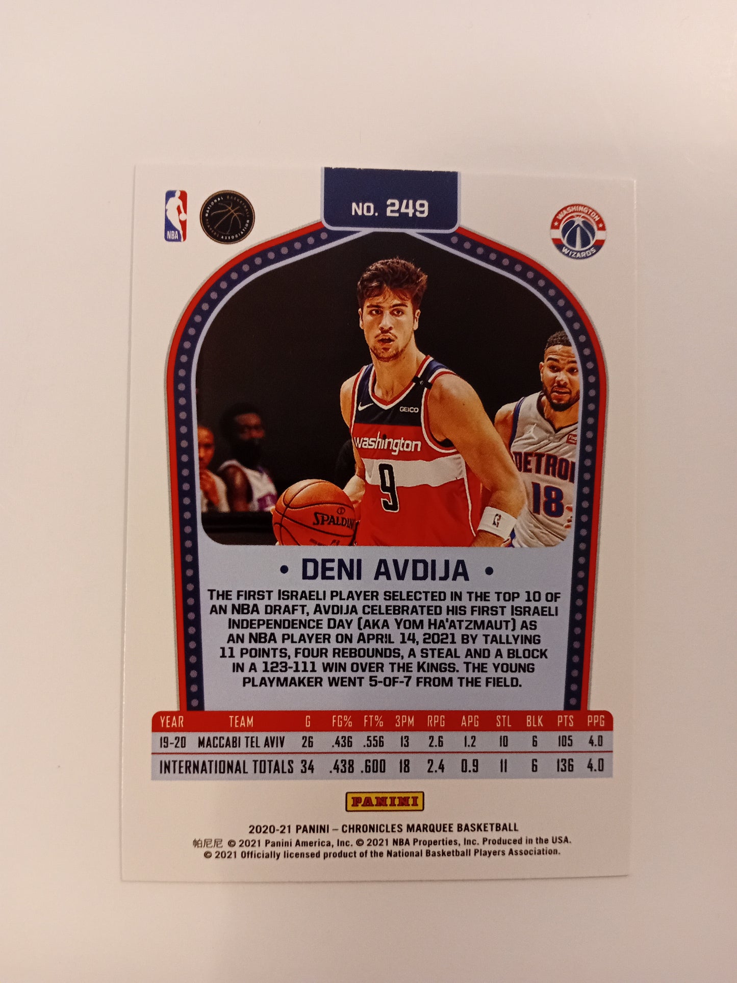 Deni Avdija Rookie card (holo)