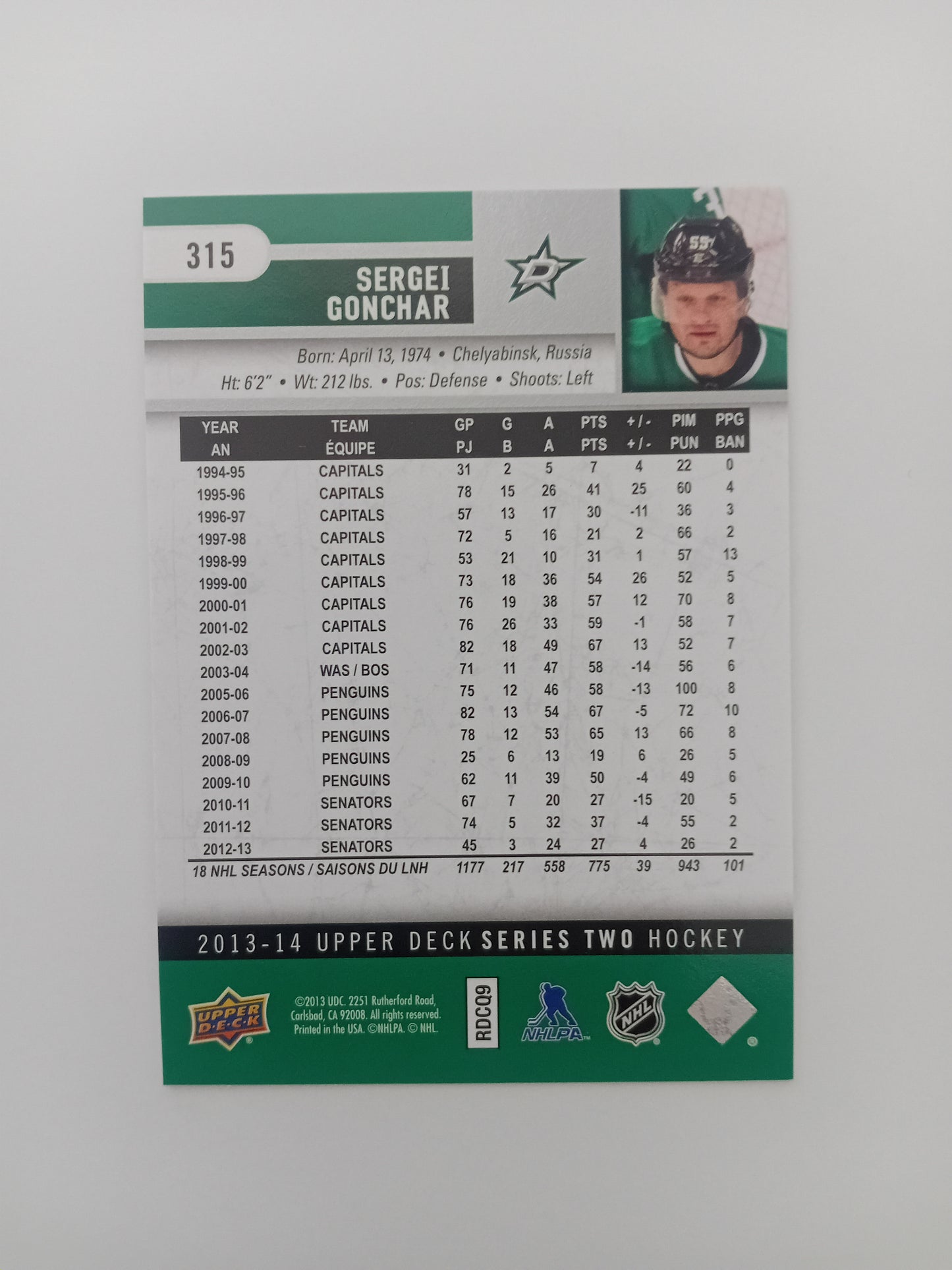 Sergei Gonchar card
