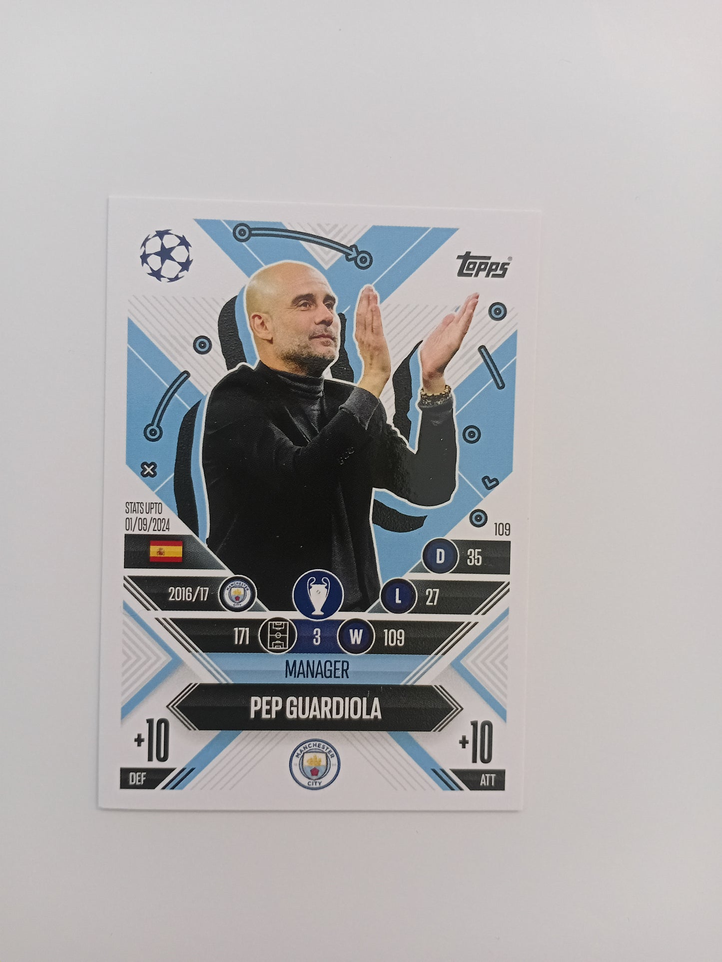 Pep Guardiola card
