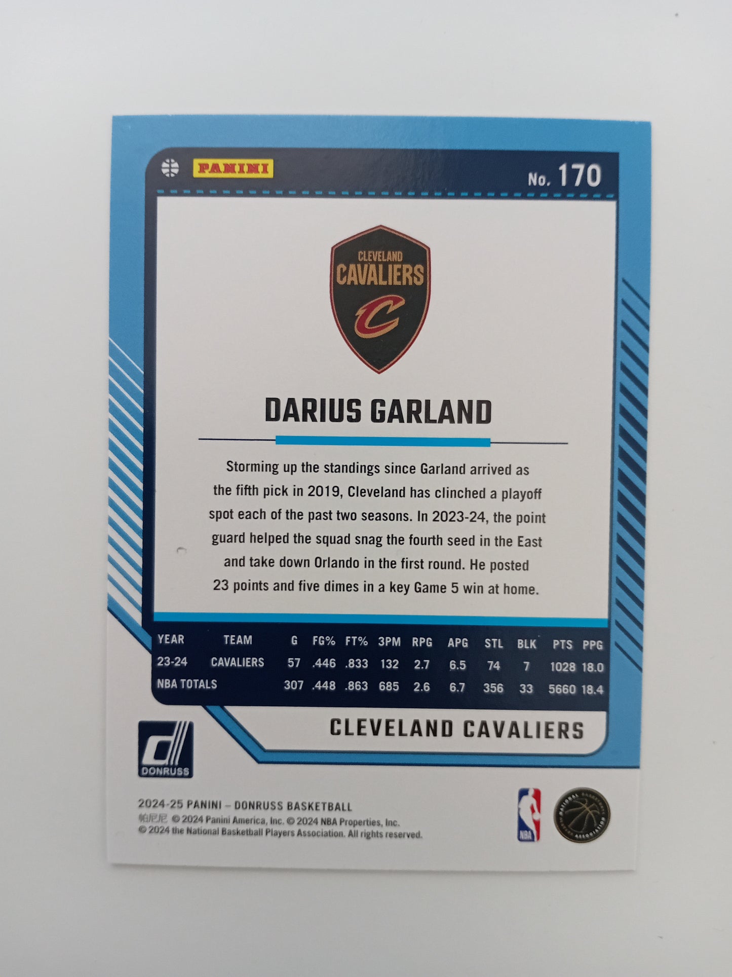 Darius Garland card