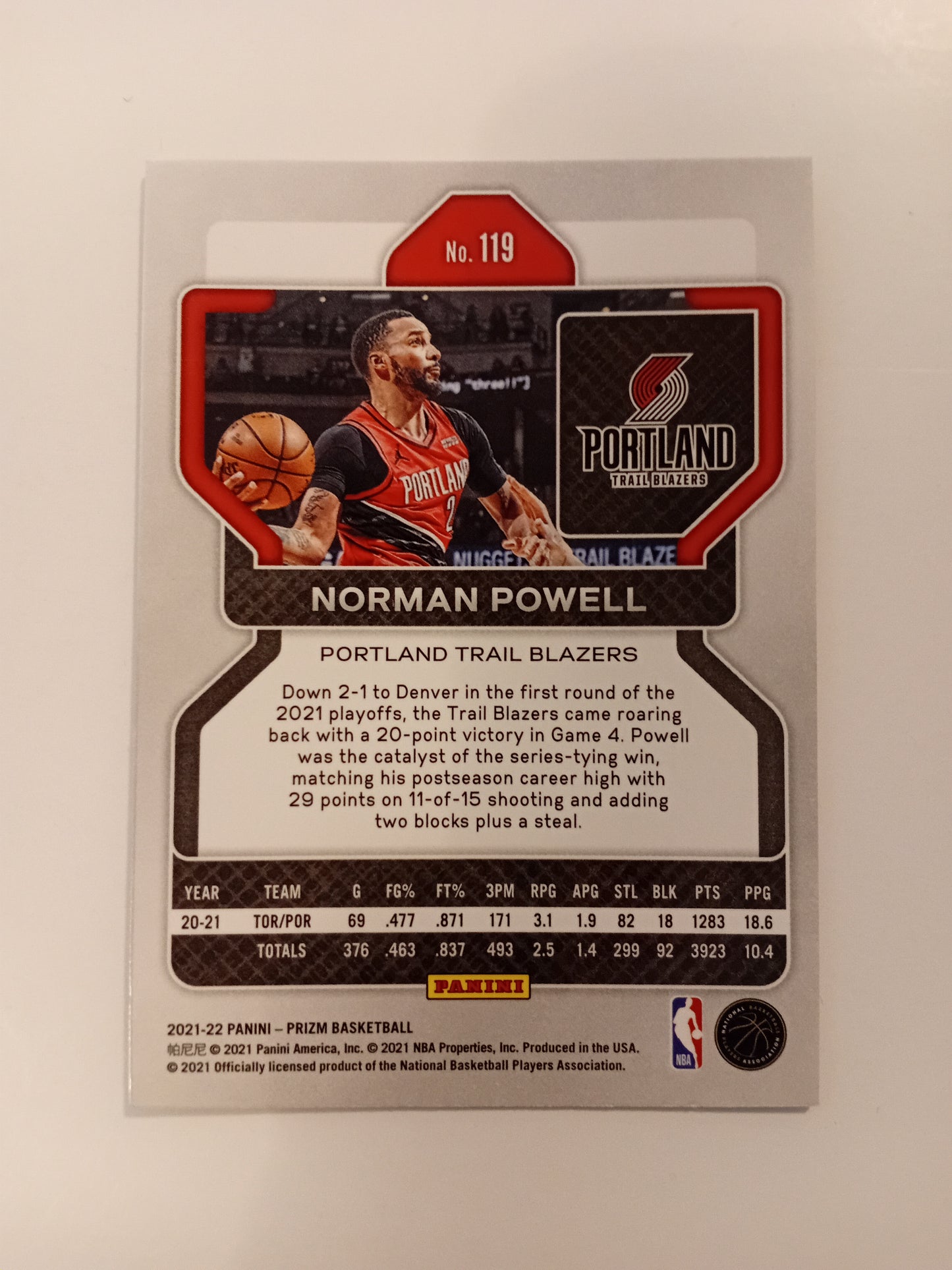 Norman Powell card (holo)