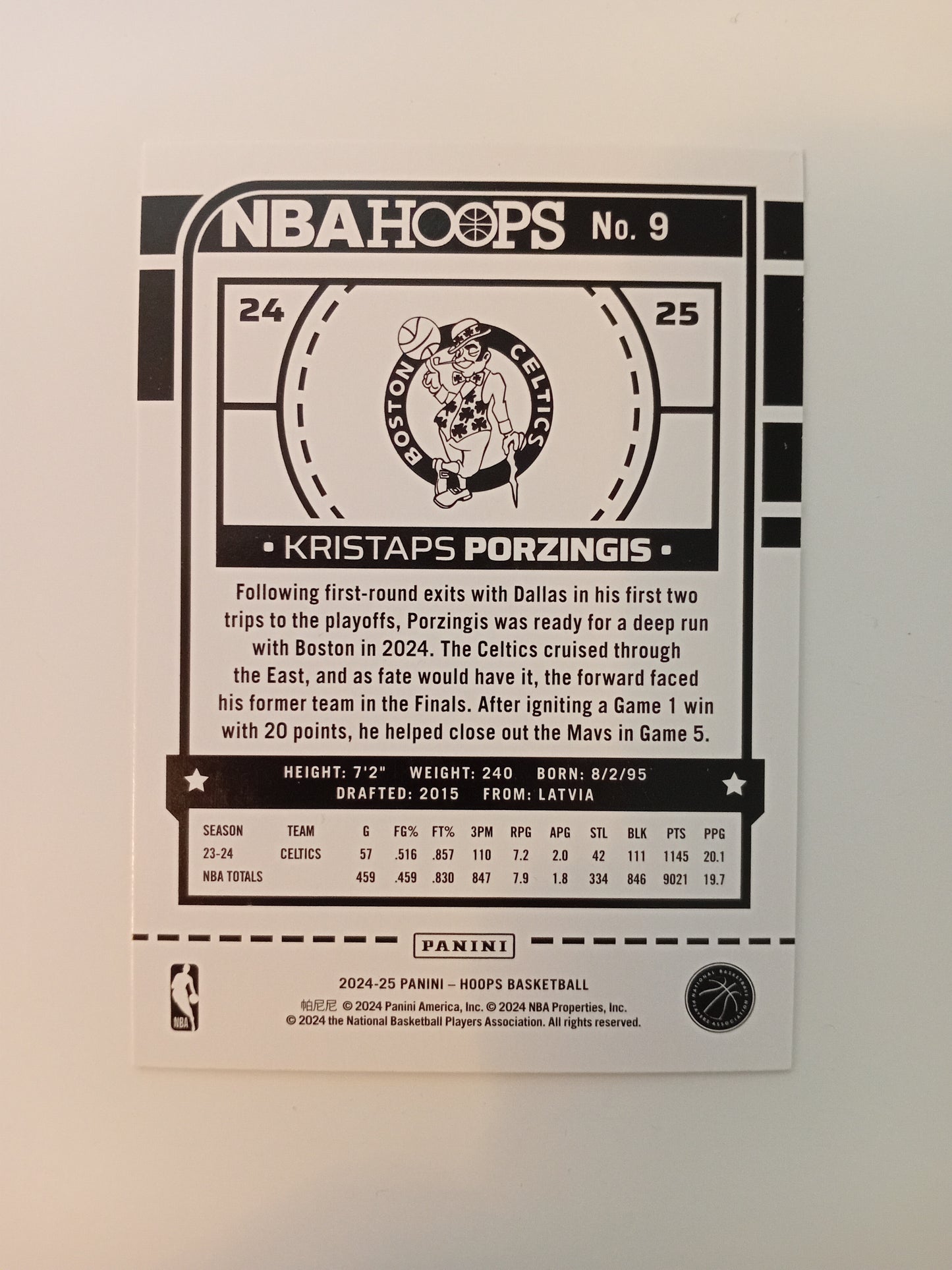 Kristaps Porzingis card