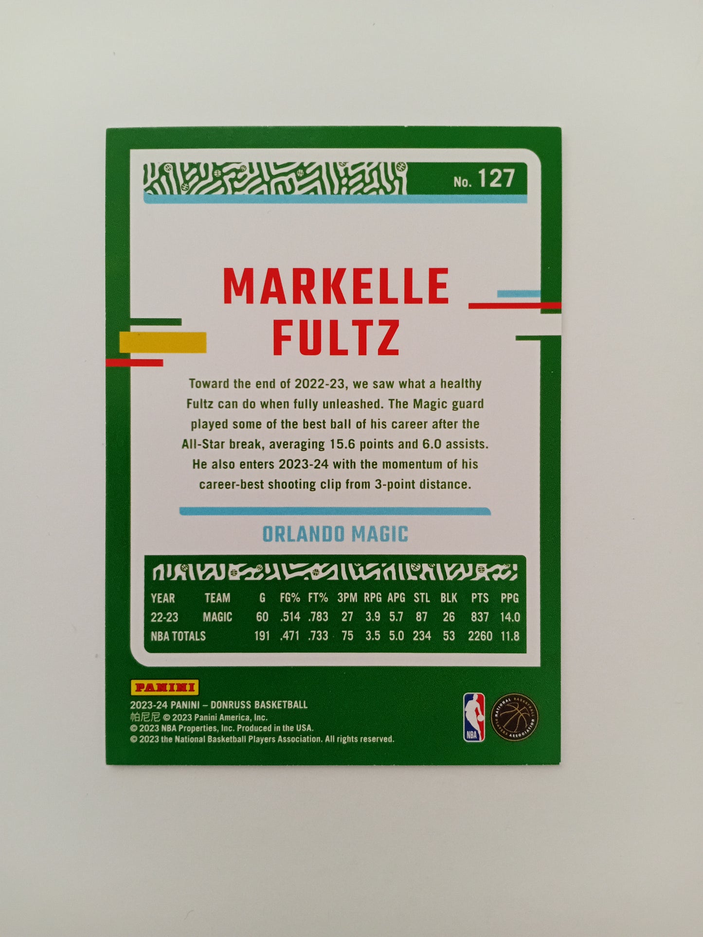 Markelle Fultz card