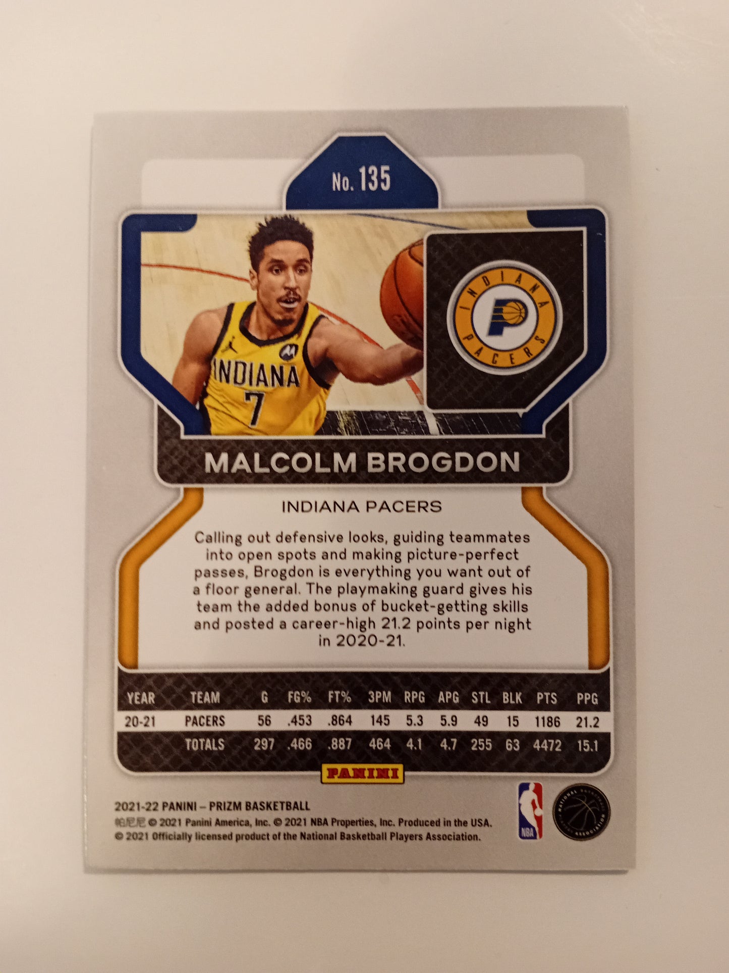 Malcolm Brogdon card (holo)