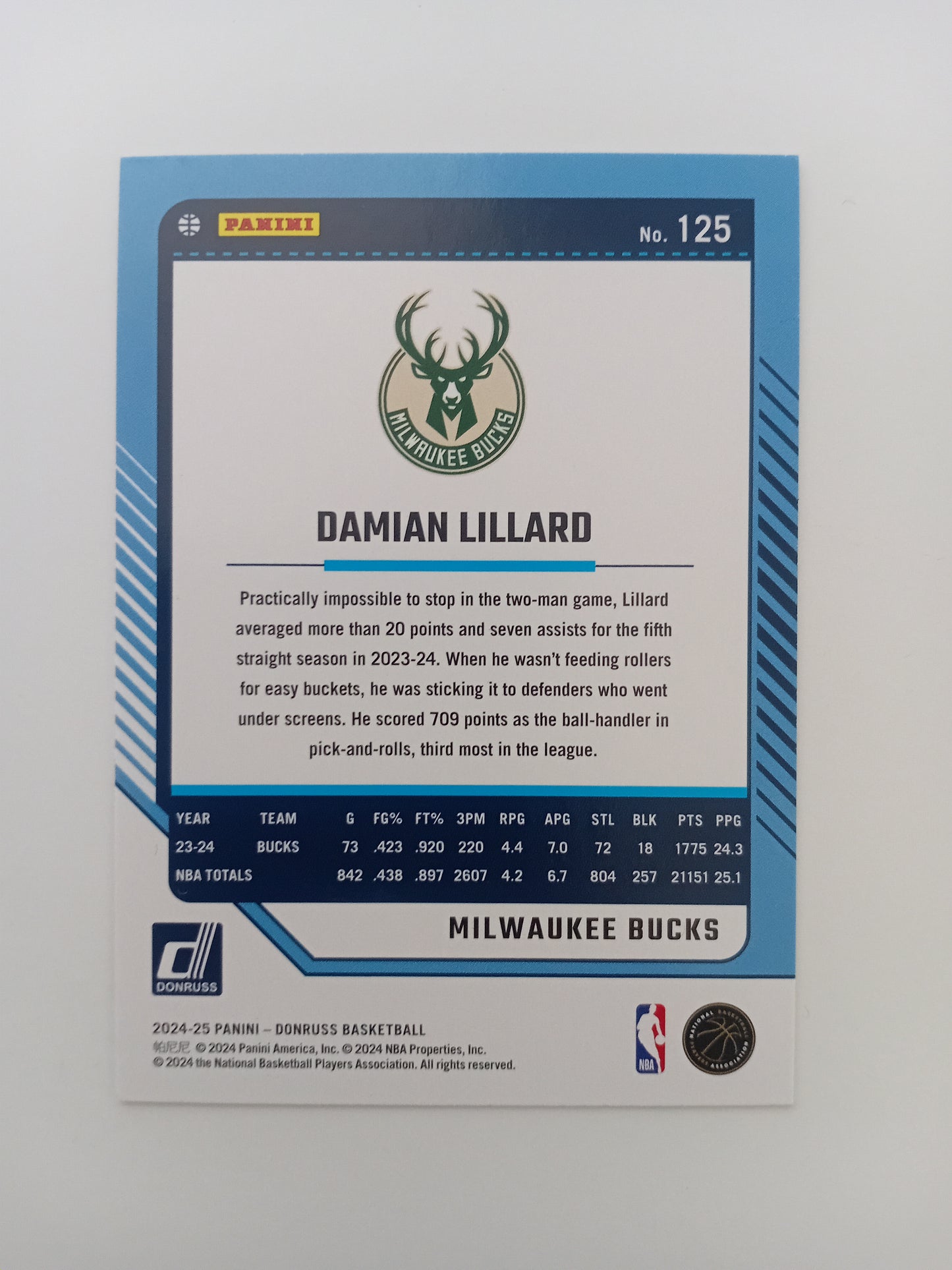 Damian Lillard card