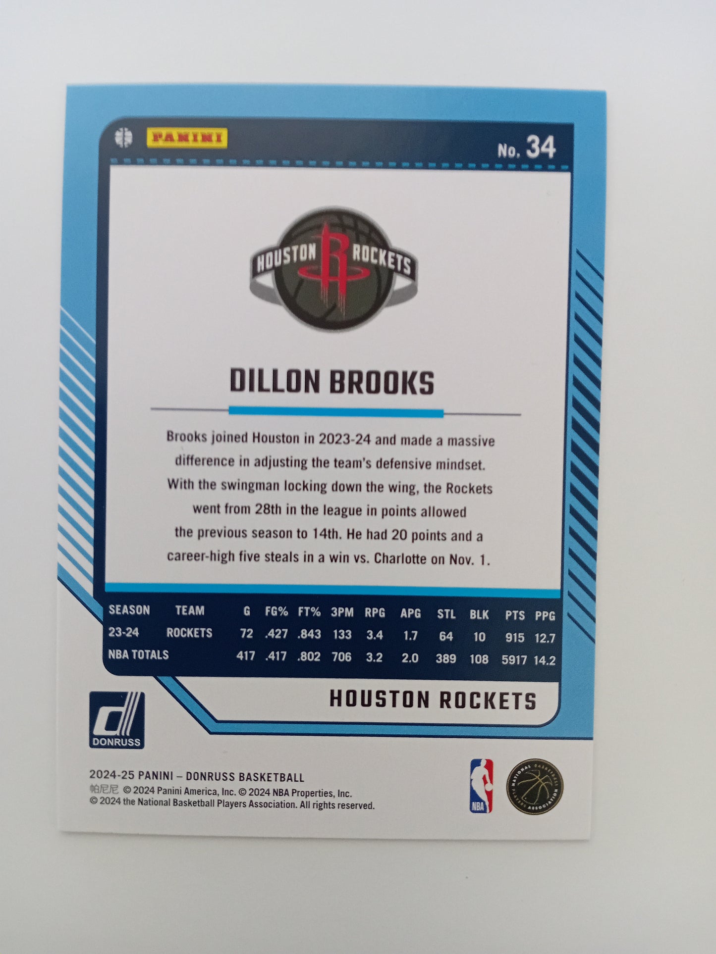 Dillon Brooks card