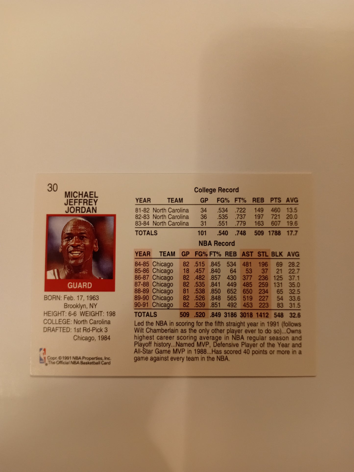 Michael Jordan card