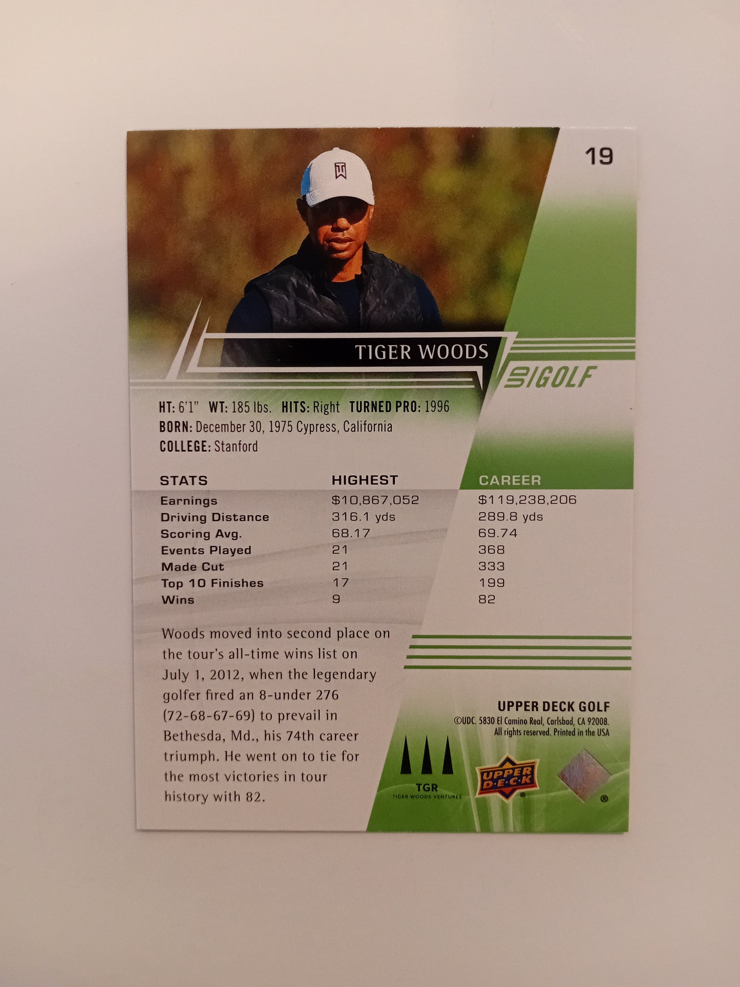 Tiger Woods Card