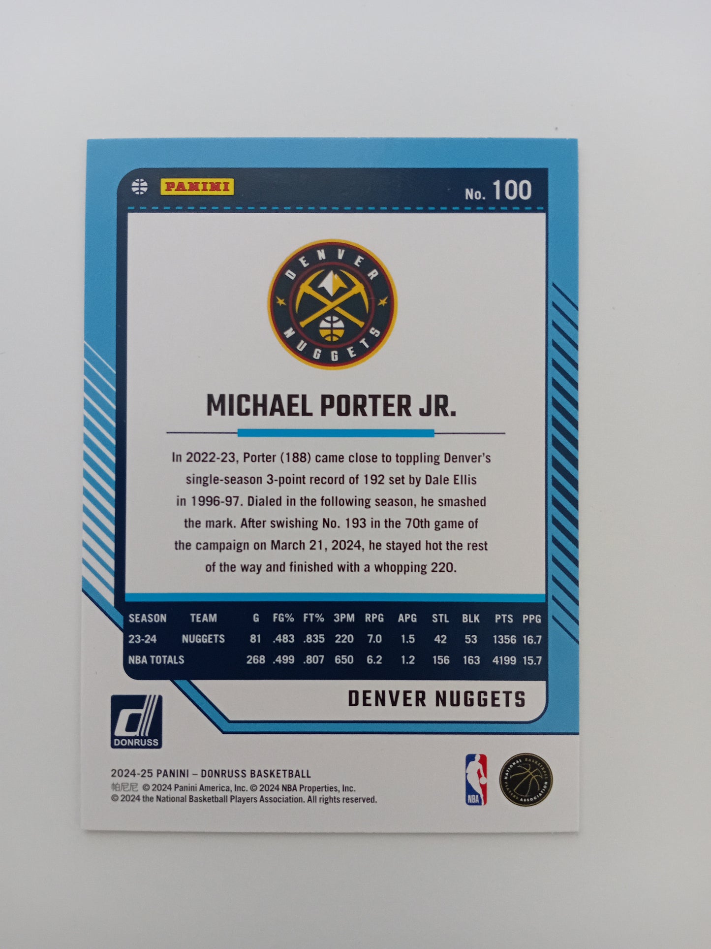 Michael Porter Jr. card