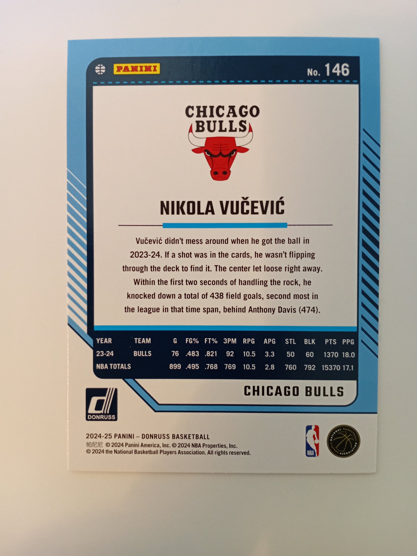 Nikola Vucevic card