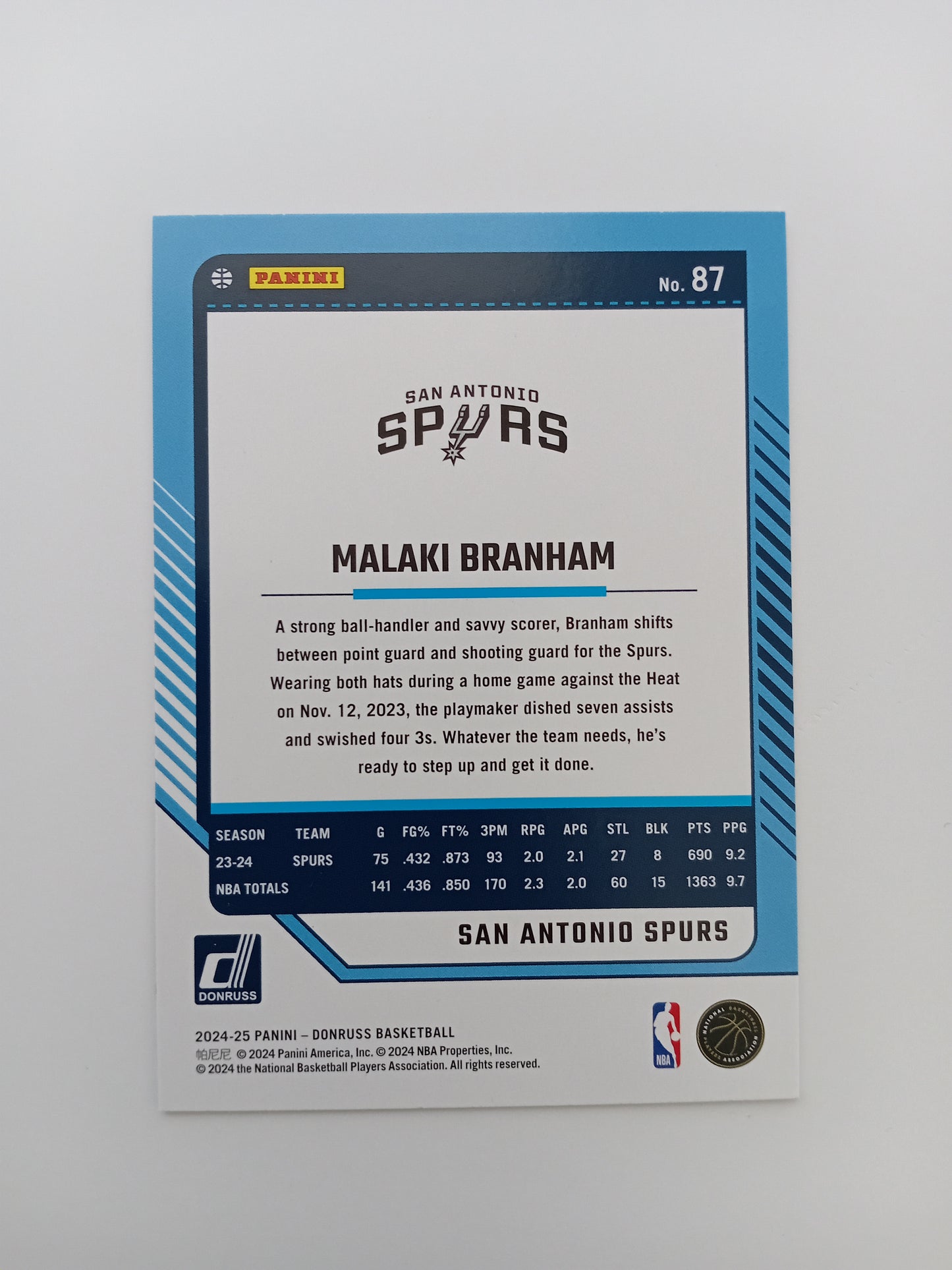Malaki Branham card