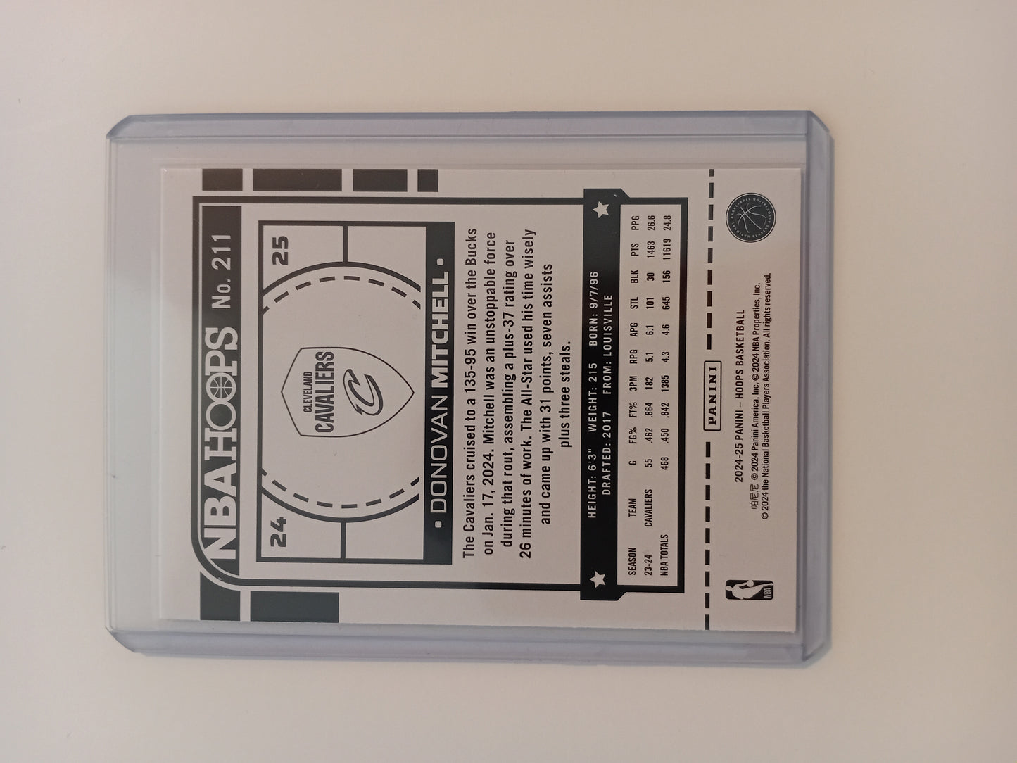 Donovan Mitchell card