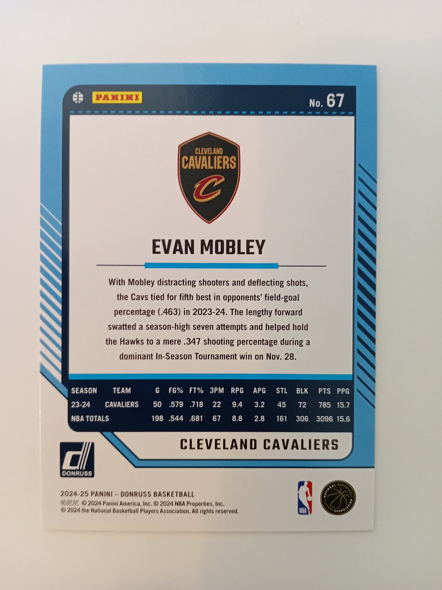 Evan Mobley card