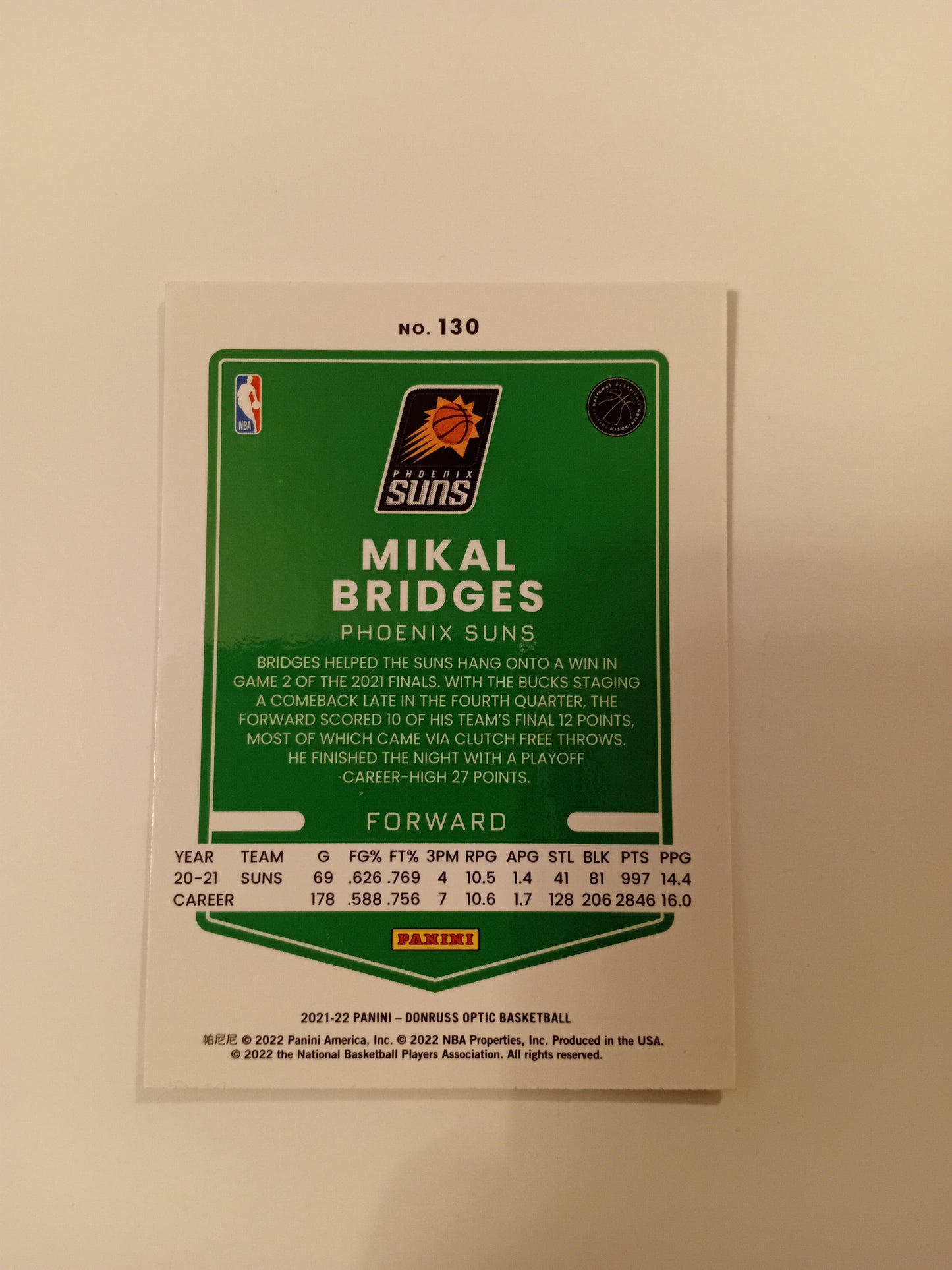 Mikal Bridges card (holo)