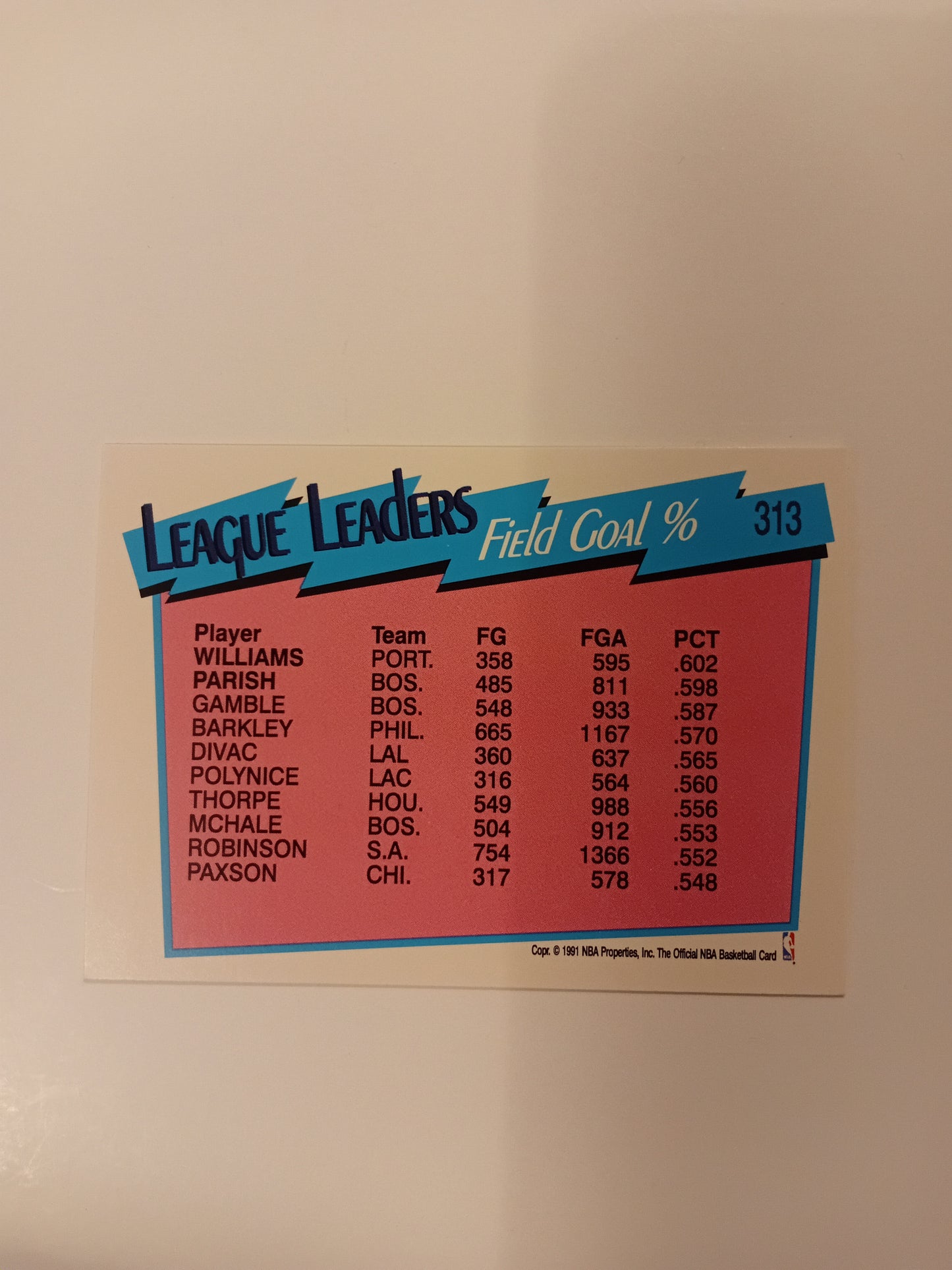 Buck Williams and Robert Parish card