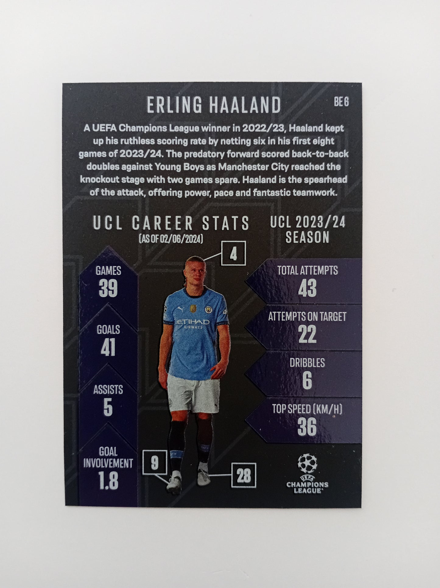 Erling Haaland Black Edge Edition card